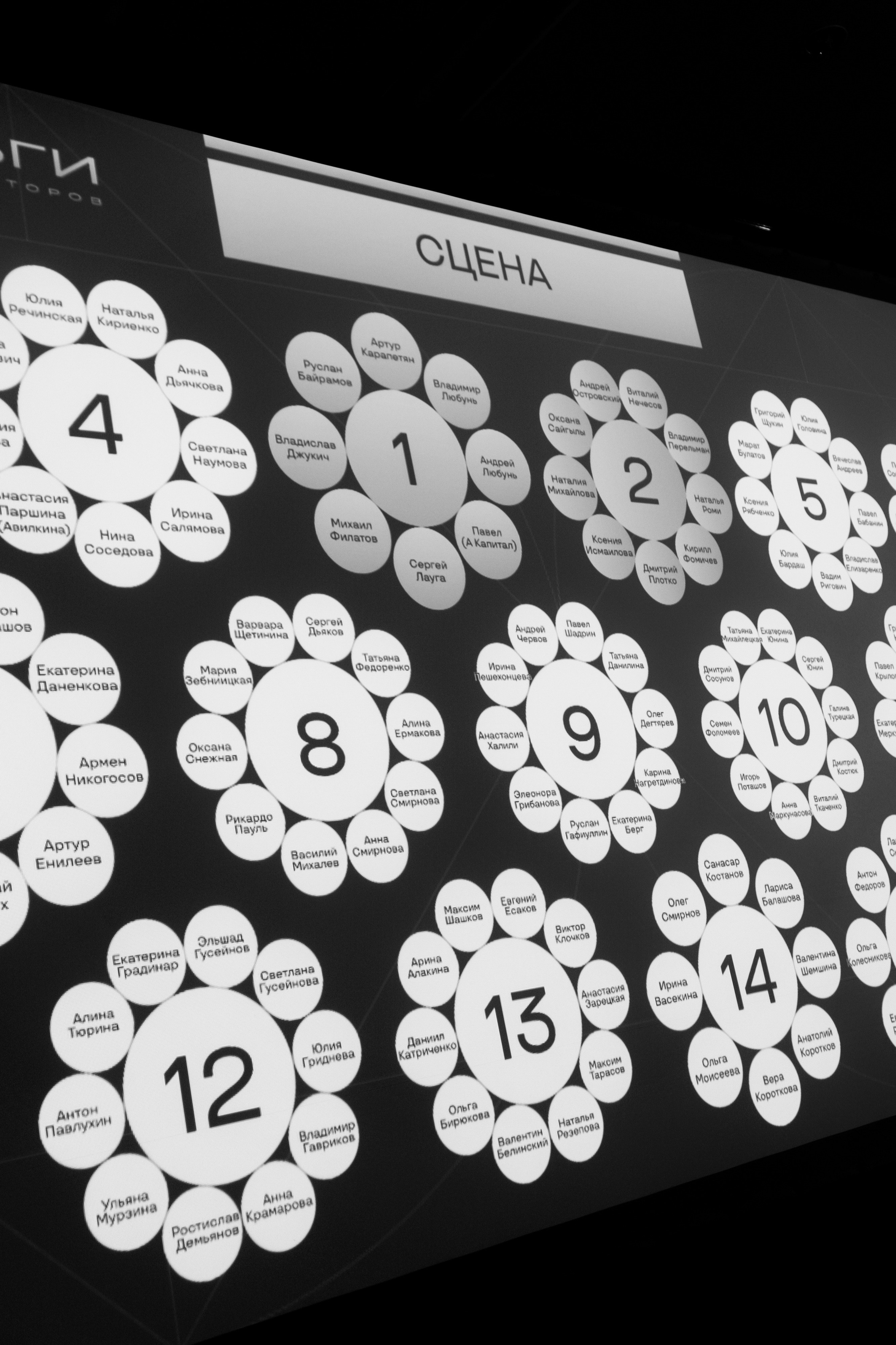 ДЕНЬГИ / Московский клуб инвесторов. Свадебный фотограф в Москве Евгений Рыжов