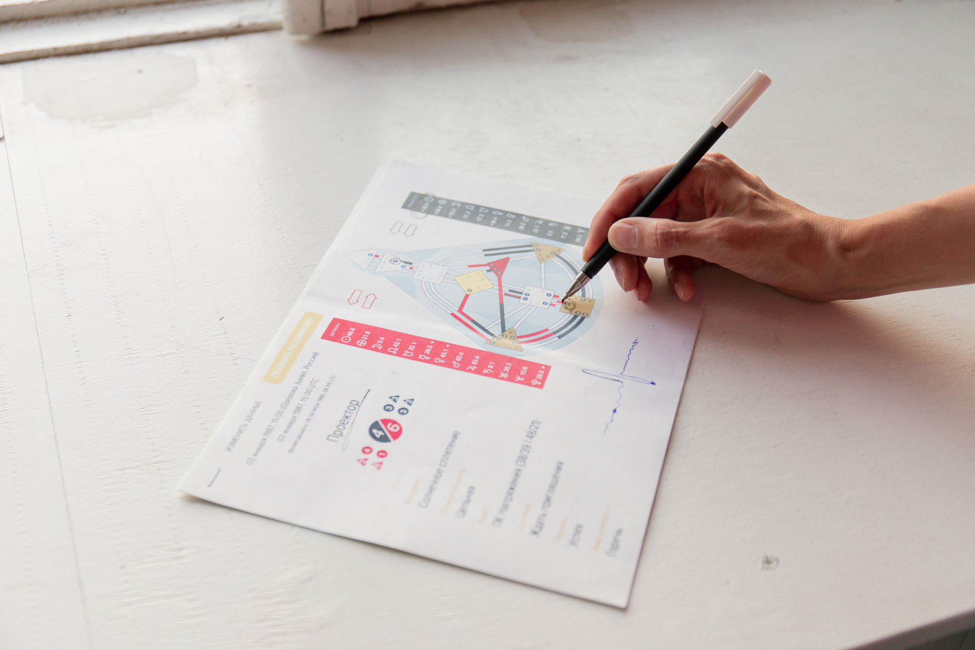 Фотосессия контента | Фотограф в Валенсии