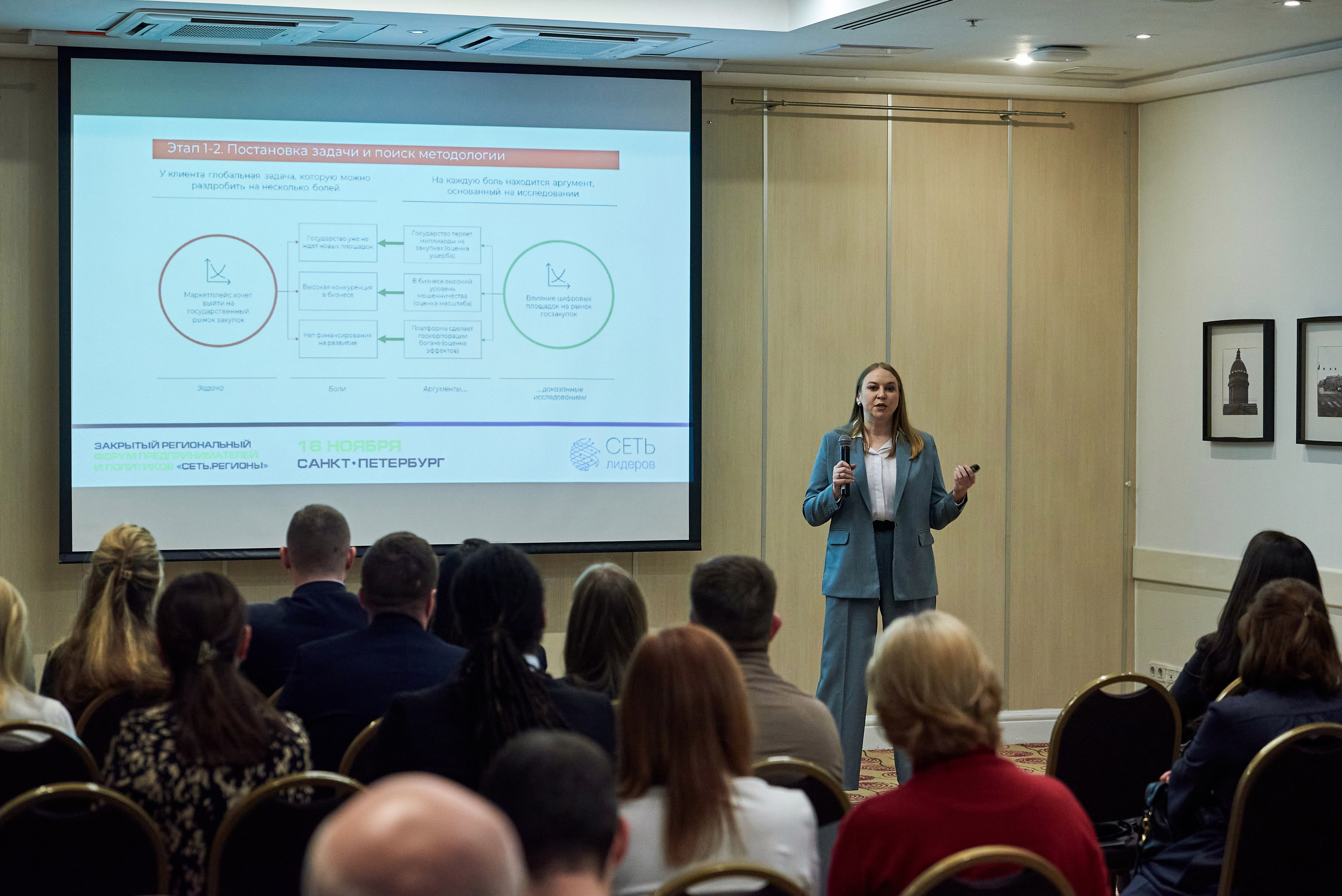 Сеть лидеров встреча в СПб. Иван Ступа, репортажный фотограф в Санкт-Петербурге и Ленинградской области