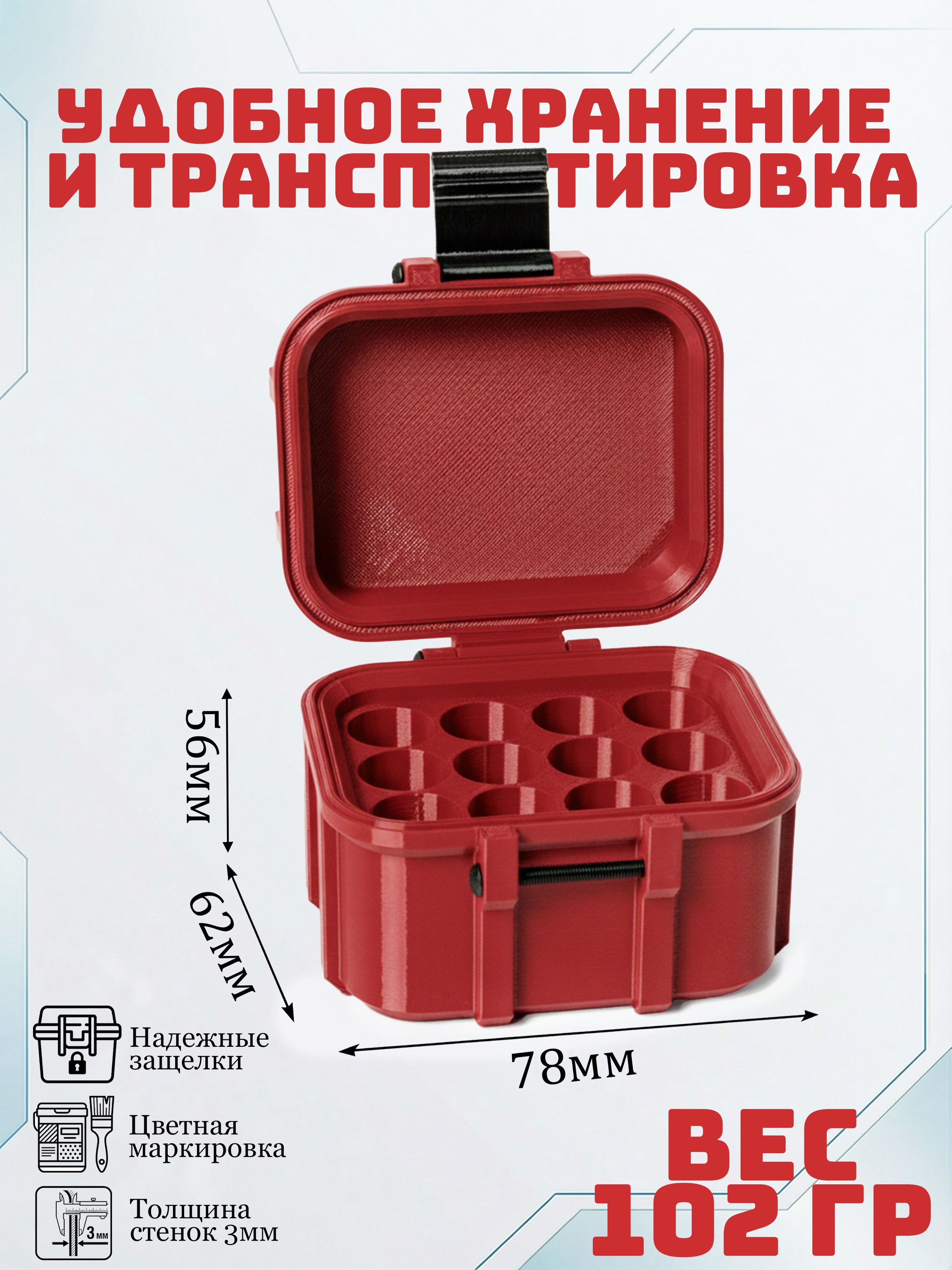 Кейсы. Макаров Сергей|Creamlebot Фотограф города Ростов-на-Дону