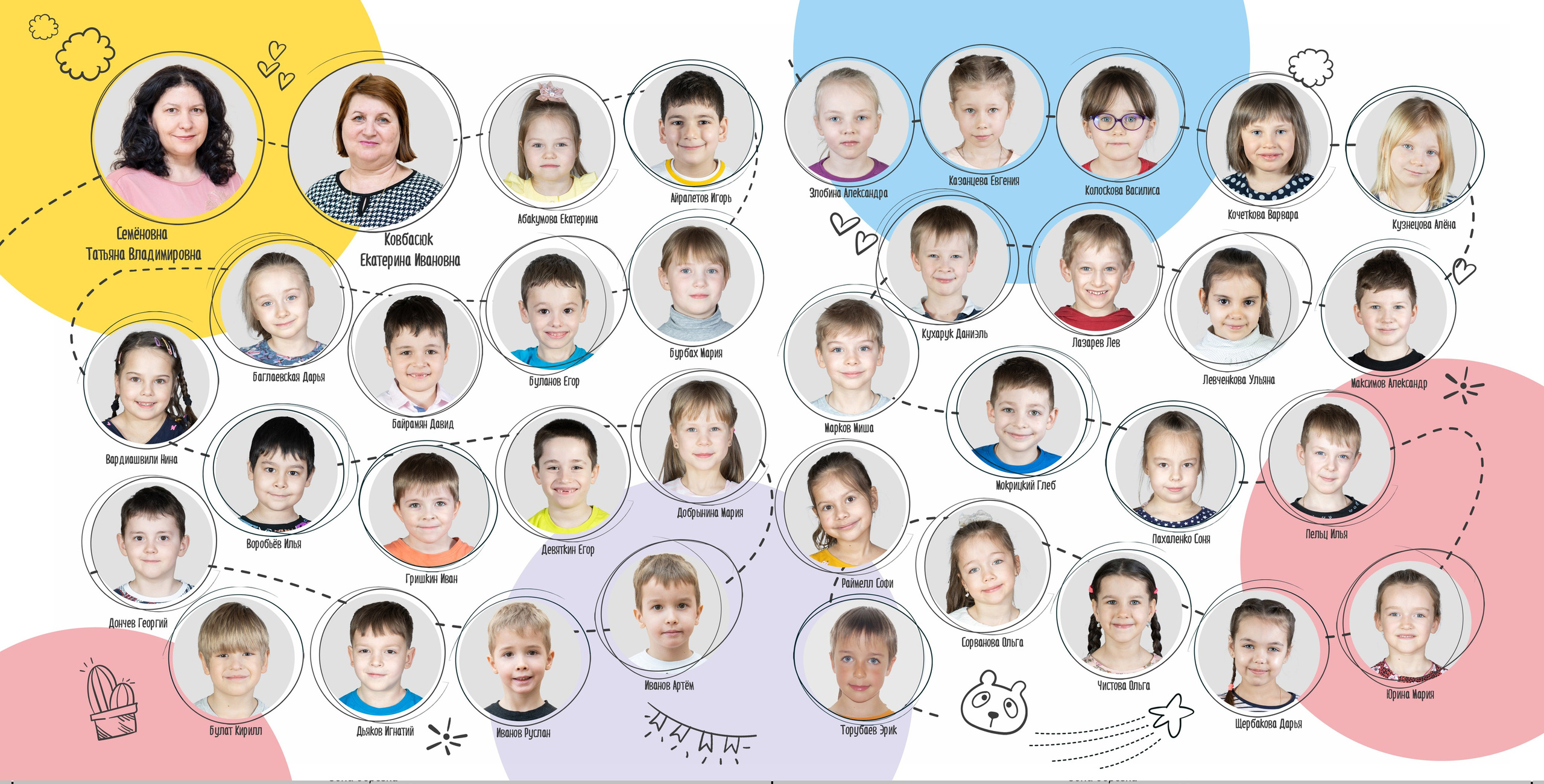 Фотокниги для детского сада. Семейный и детский фотограф в Москве Шмыкова Екатерина