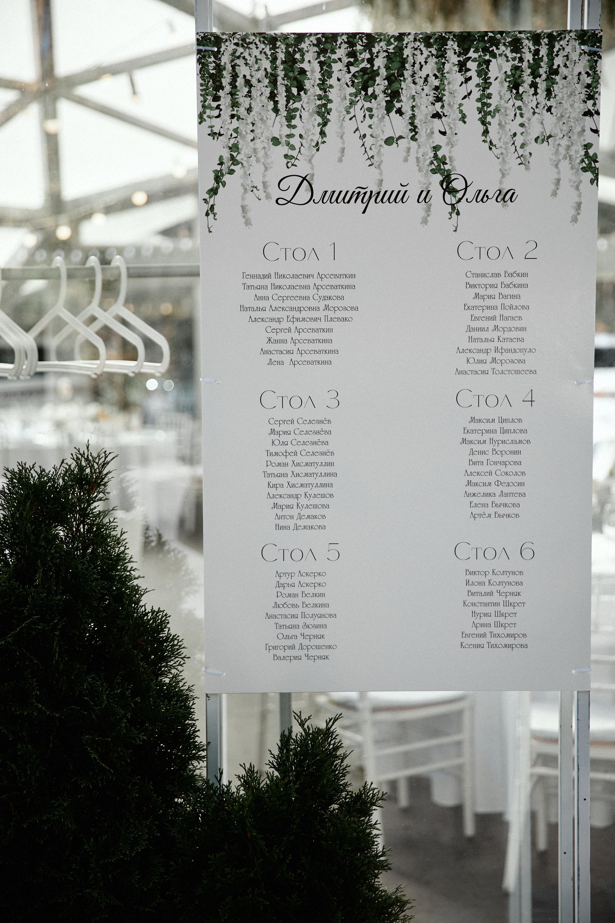 Dmitry & Olga. Event агентство PAPRIKA в Екатеринбурге