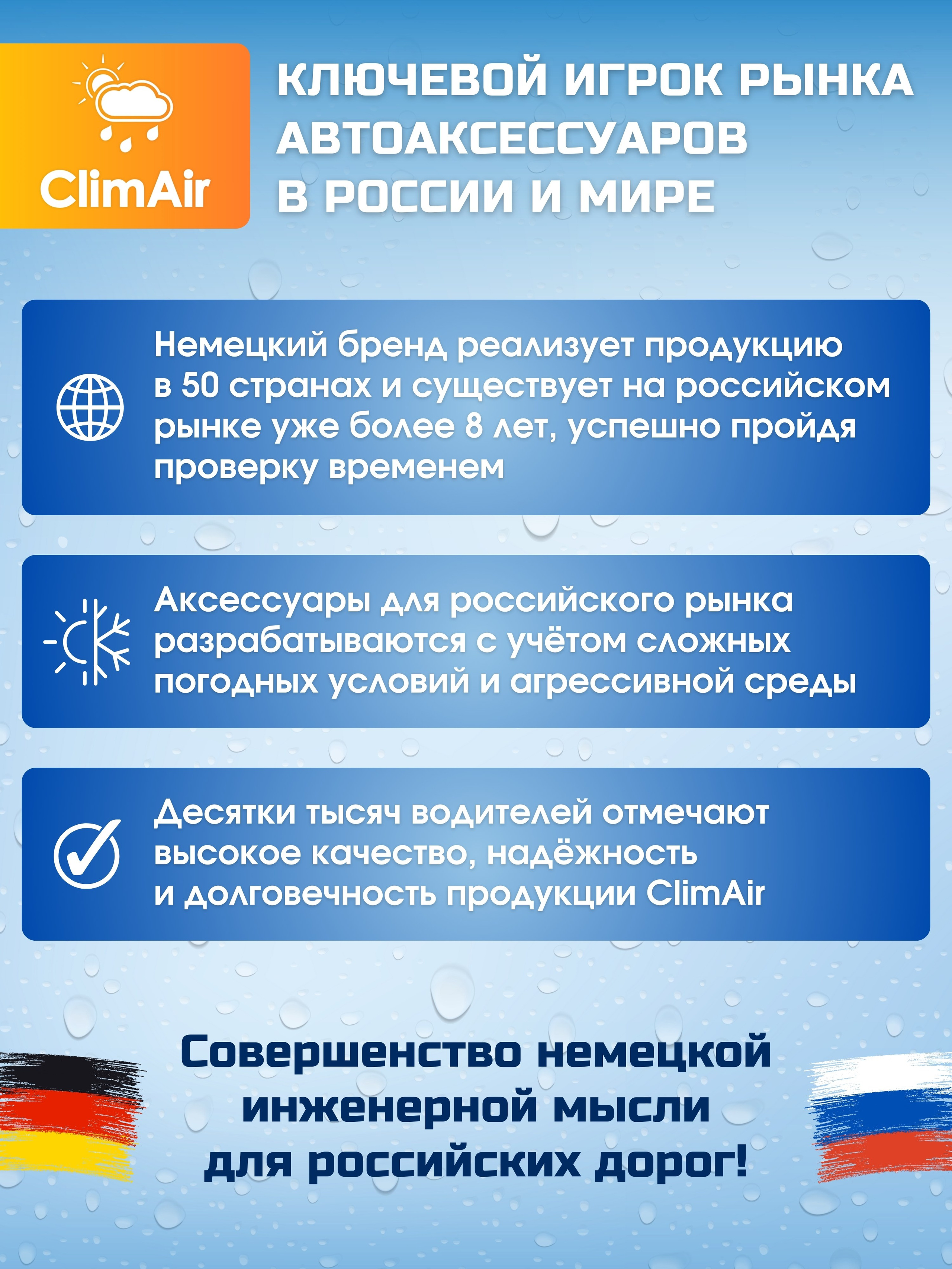 Инфографика для маркетплейсов: щётка стеклоочистителя авто. Маркетолог в Москве, специалист по коммуникациям и рекламе Аня Смоляга