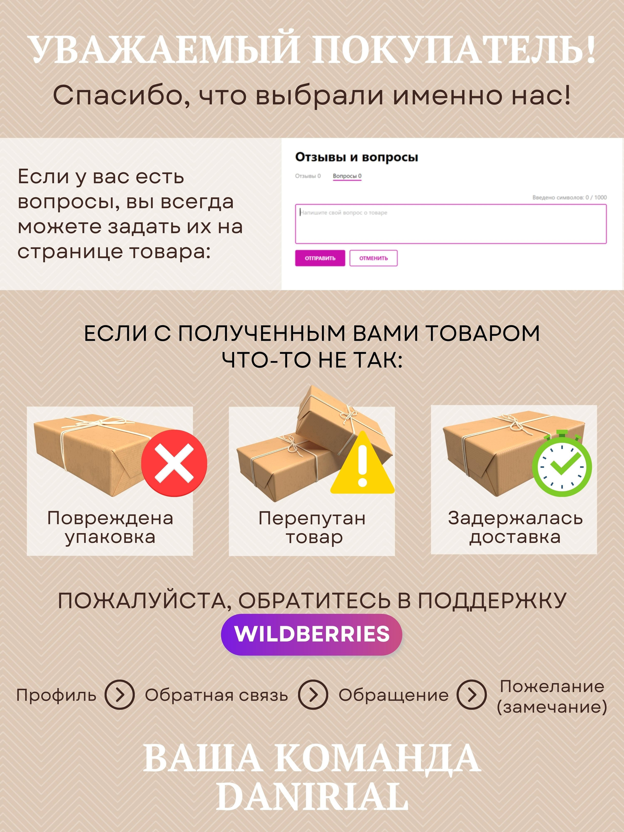 Инфографика для маркетплейсов: пледы. Маркетолог в Москве, специалист по коммуникациям и рекламе Аня Смоляга