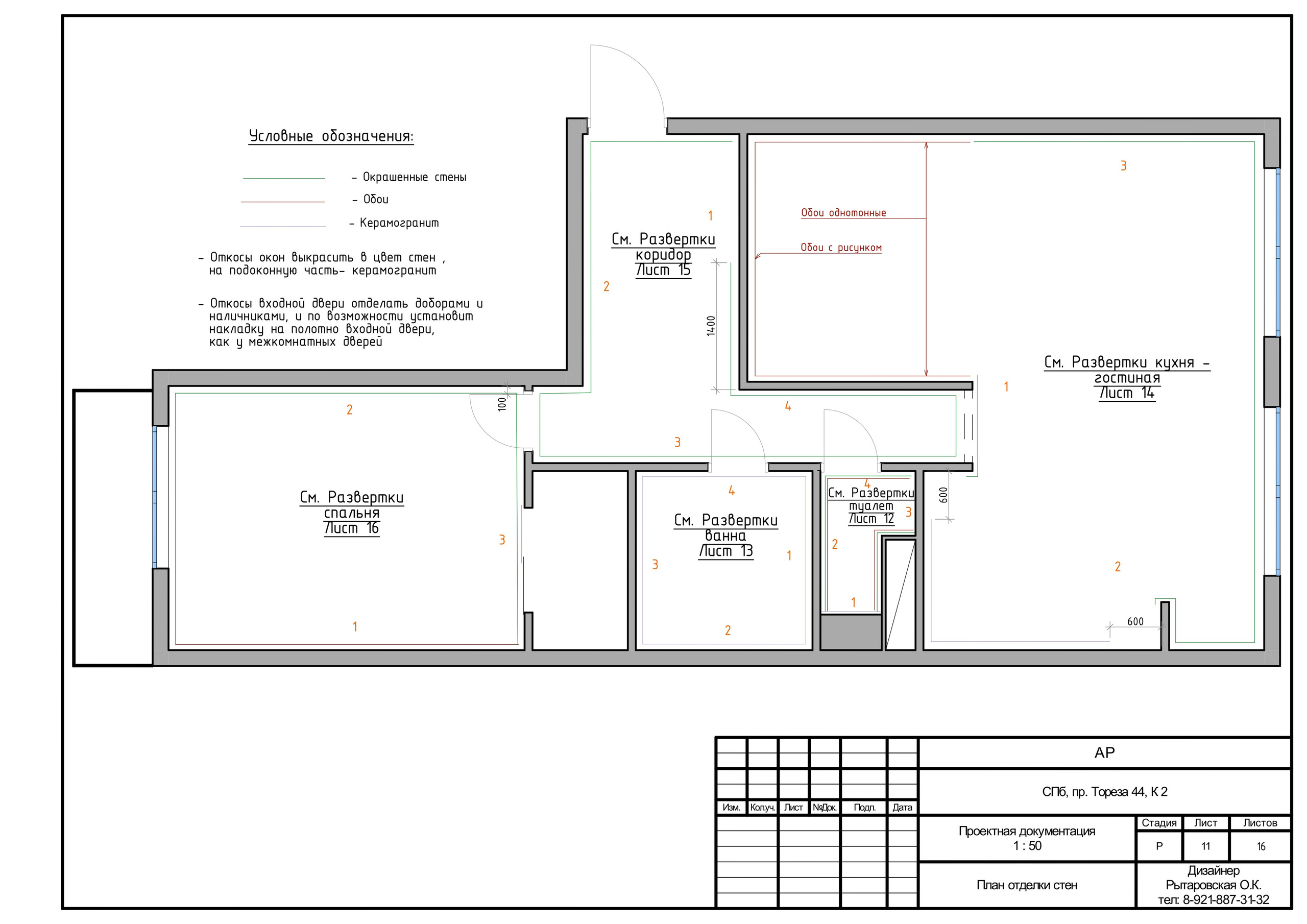Пример полного проекта. Дизайнер интерьера в Санкт-Петербурге Ольга Рытаровская