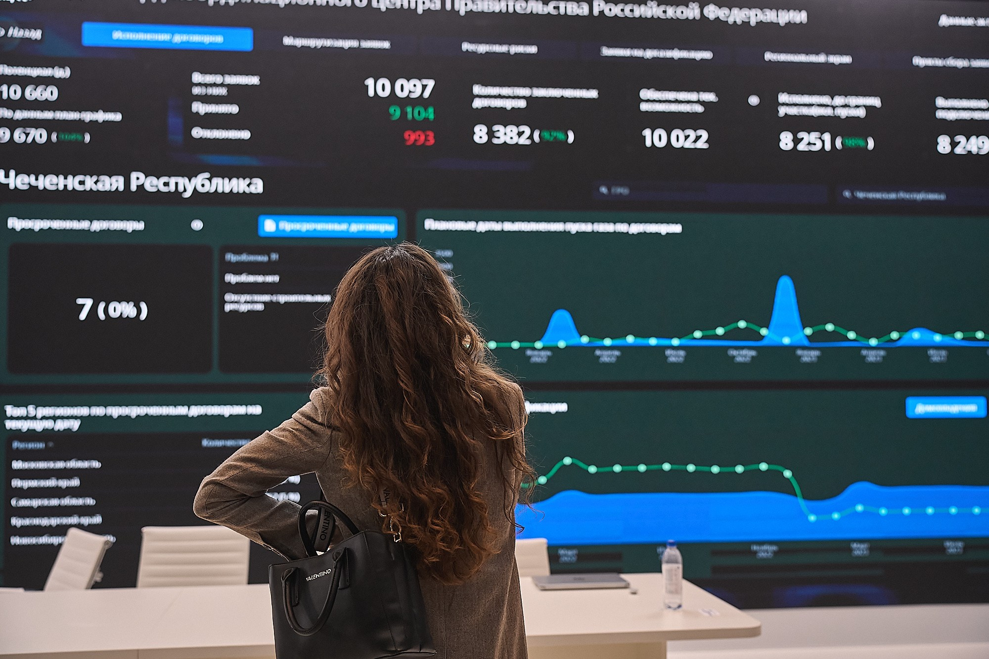 ГАЗ ФОРУМ. Креативный продакшн «Bureau 21»