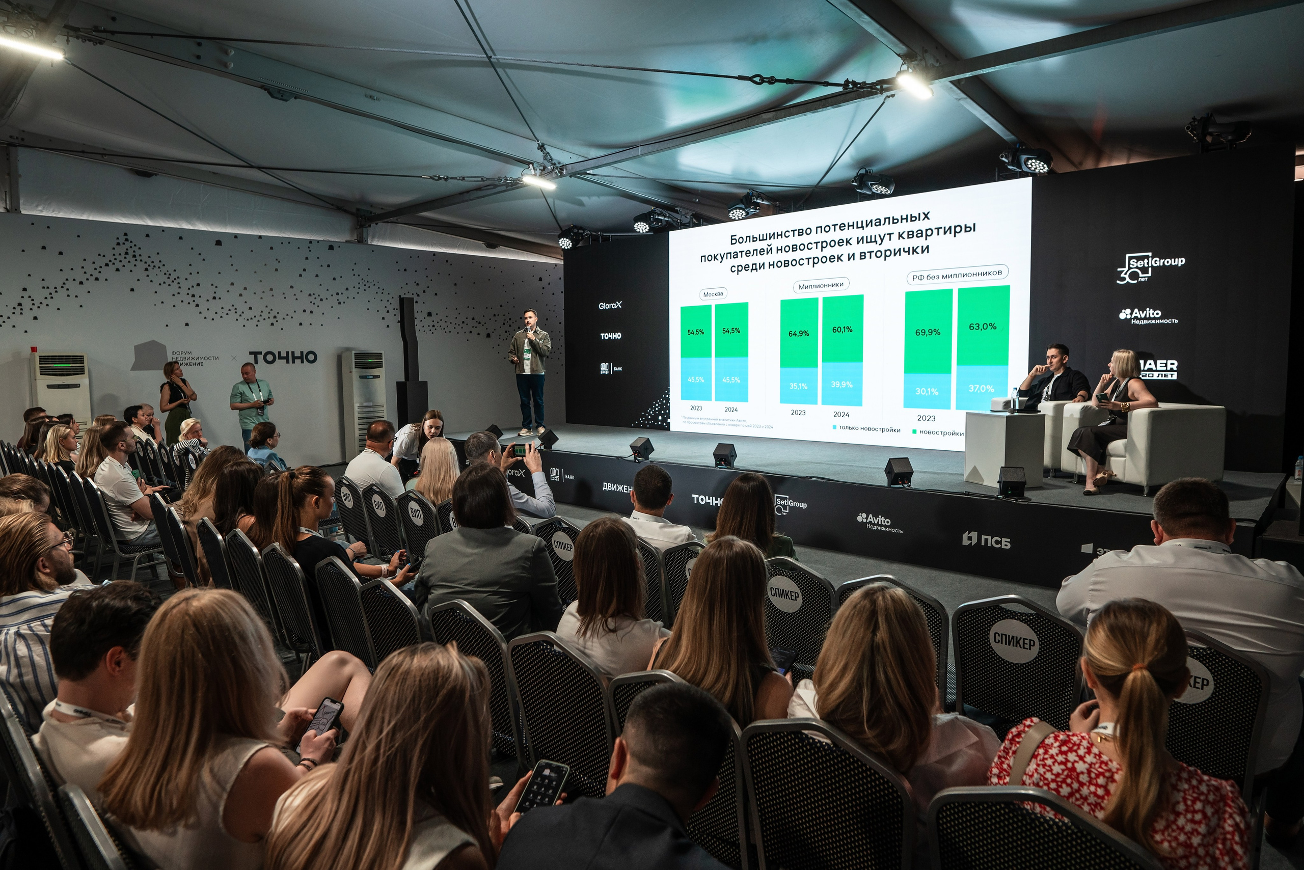 Форум Движение фотоотчет. Фотограф Сочи