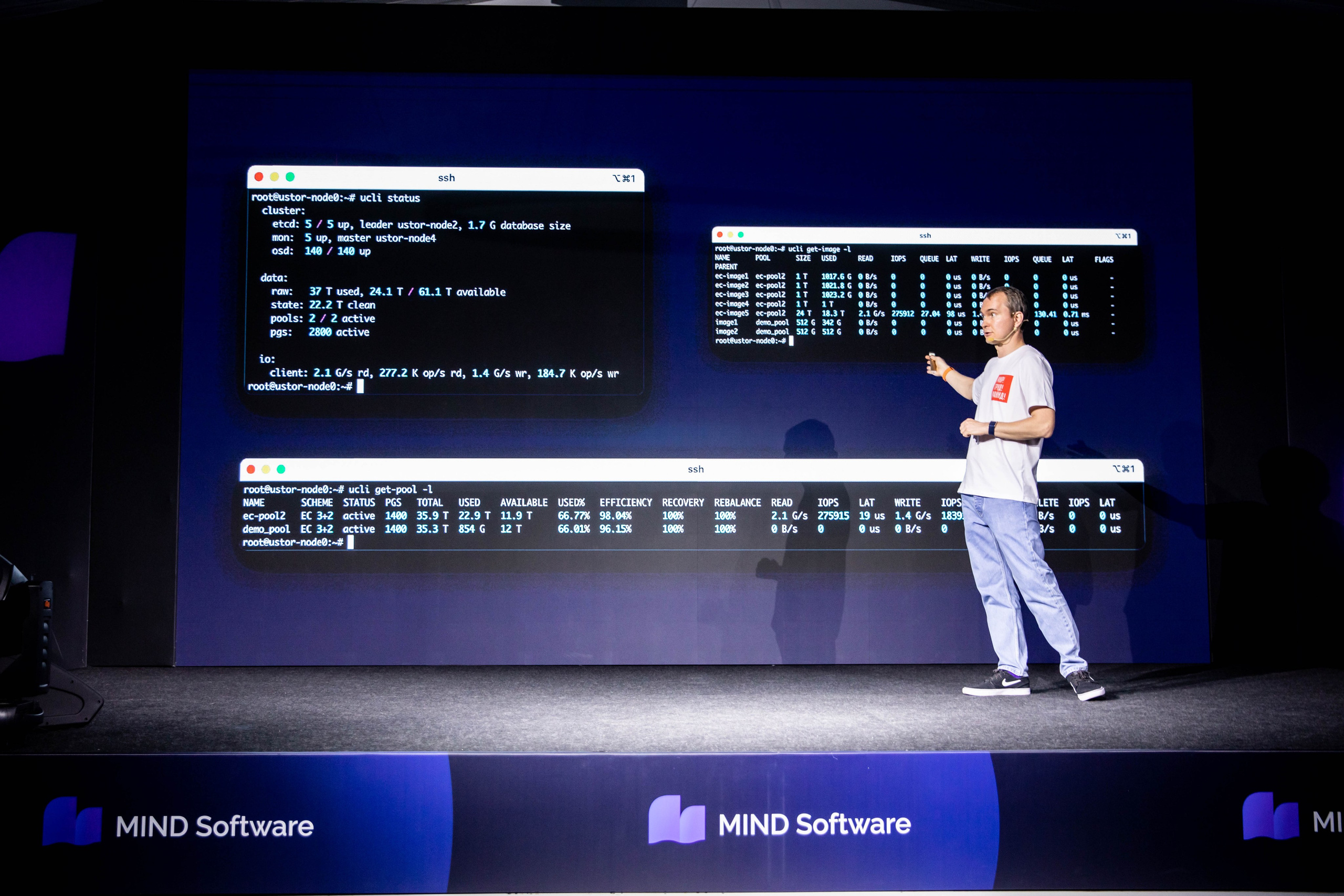 MIND Software. Репортажный фотограф в Москве Зуйко Оксана