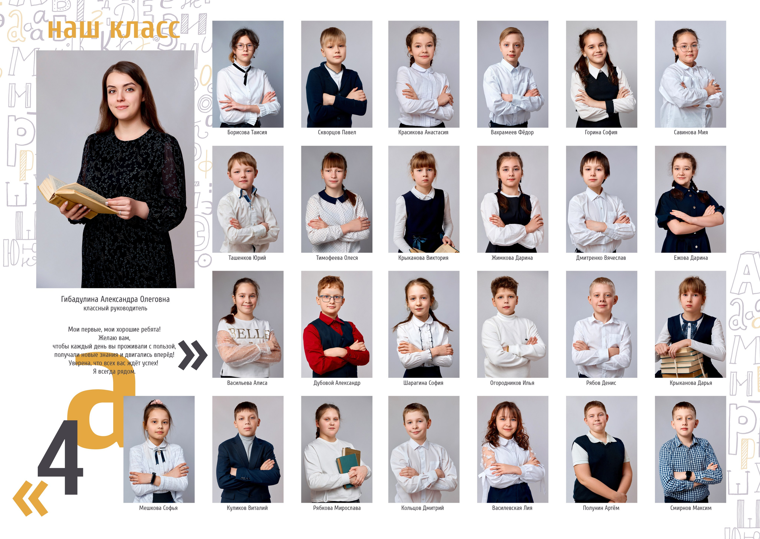 Младшие классы. Выпускные альбомы в Рыбинске и Ярославле