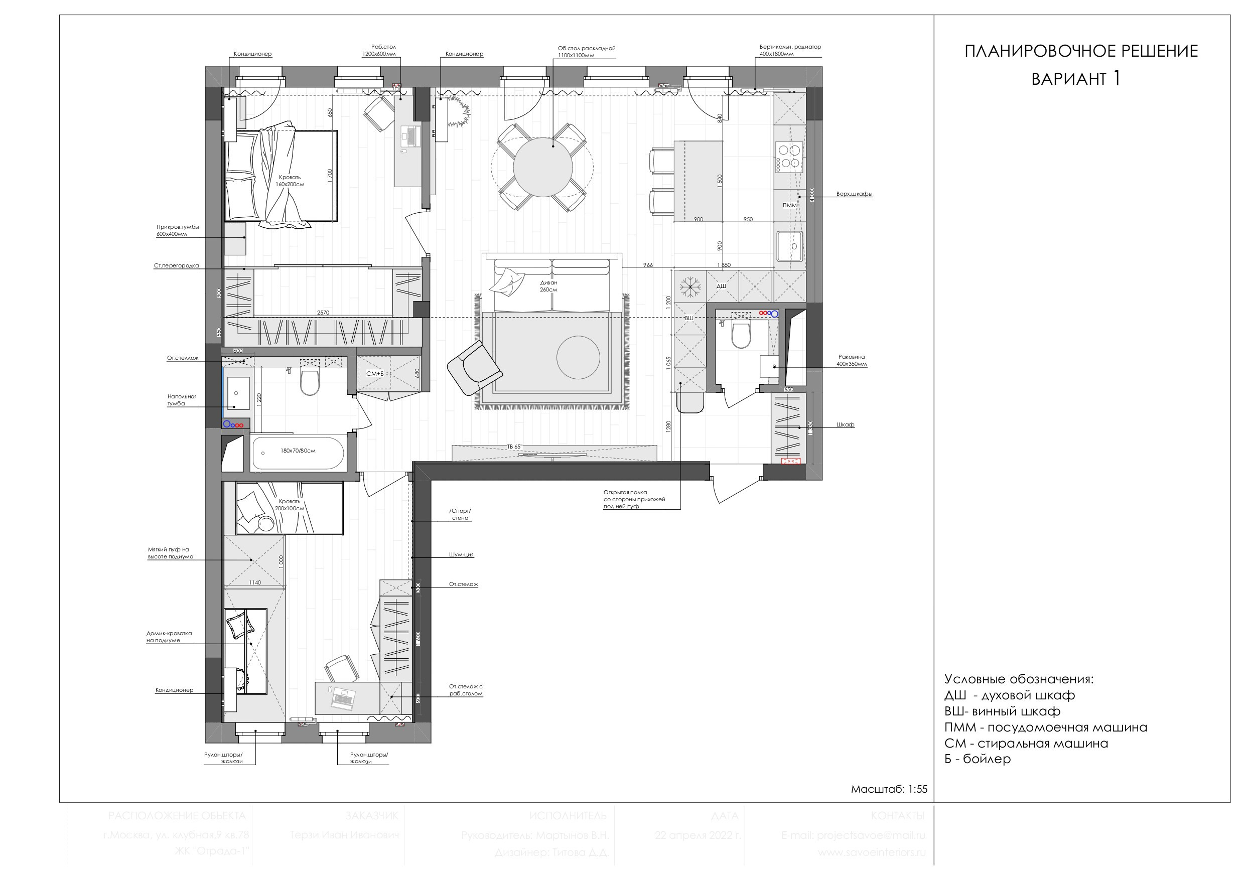Как происходит работа над дизайн проектом. ДИЗАЙН ИНТЕРЬЕРА В ТВЕРИ — SAVOE INTERIORS