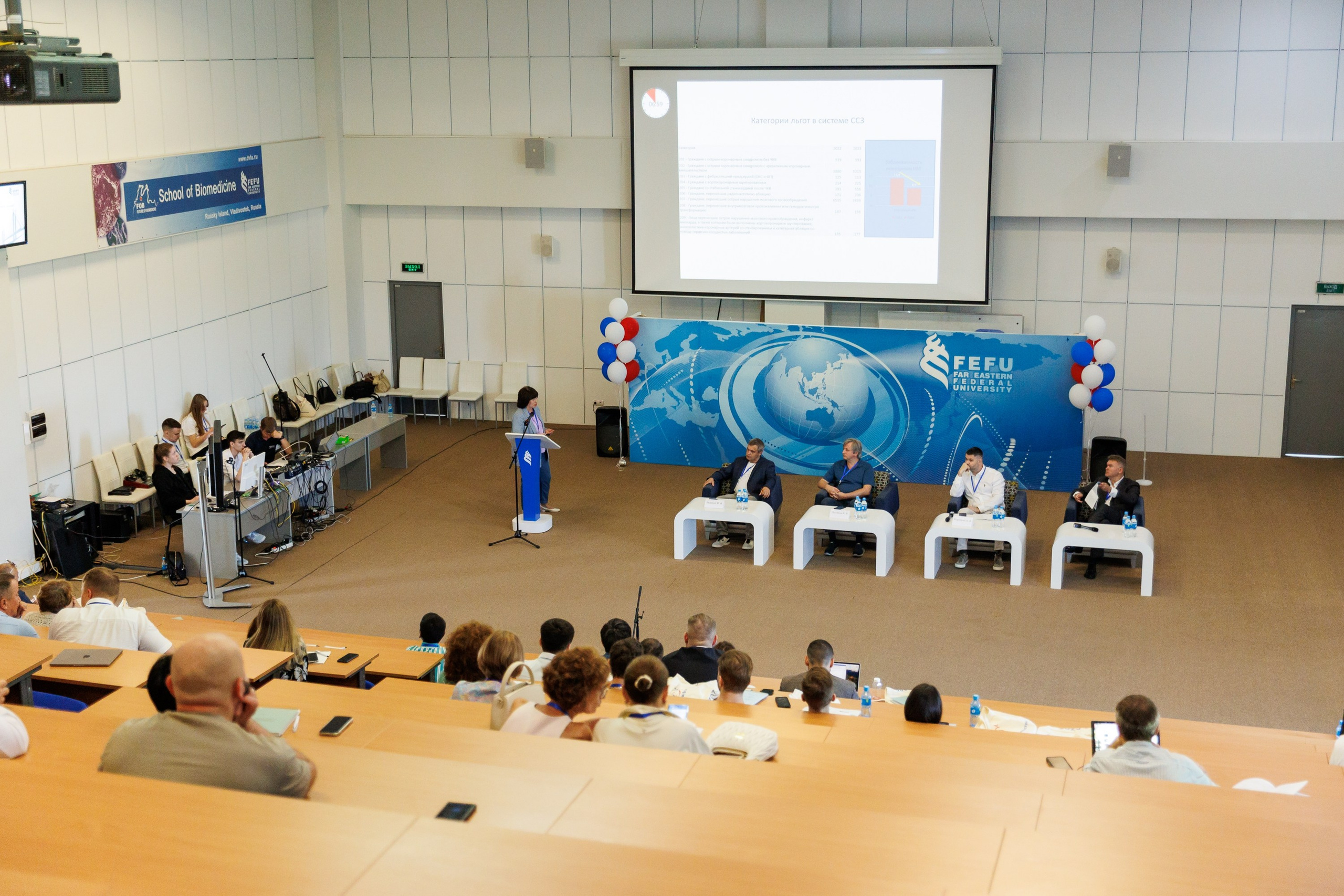 Конференция Хирургии сердца. Репортажный и студийный фотограф во Владивостоке Дударева Софья