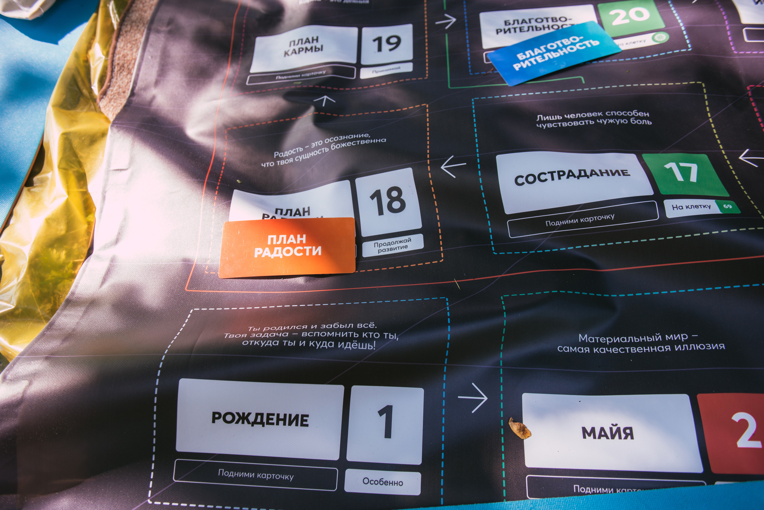 Репортажная фотосъемка в Сочи. Портретный и репортажный фотограф в Сочи Рамодина Юлия