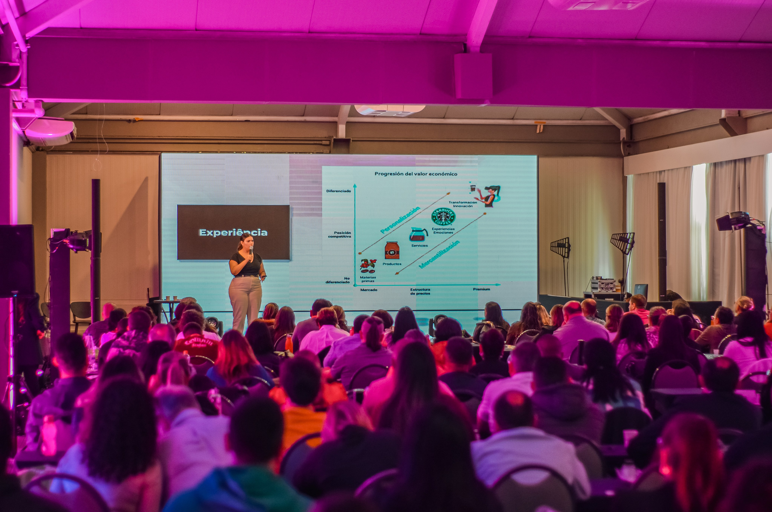 IMPACTO. Fotógrafo | Sessão de fotos