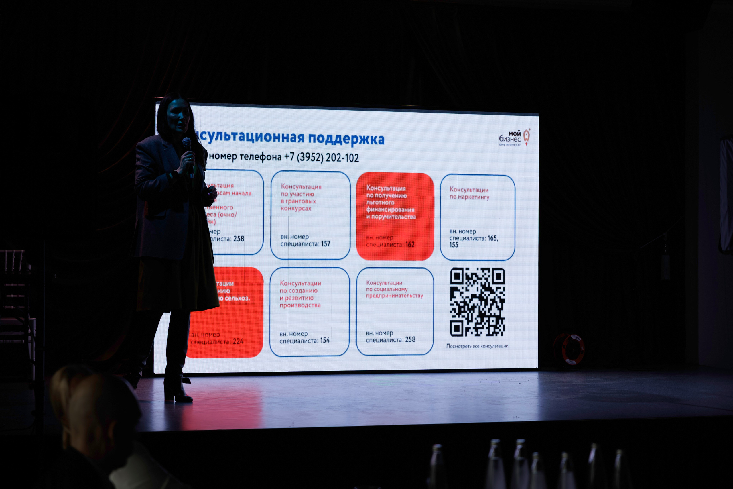 Империя Изобилия — выступления спикеров для предпринимателей. Свадебный фотограф в Иркутске Бобылев Никита