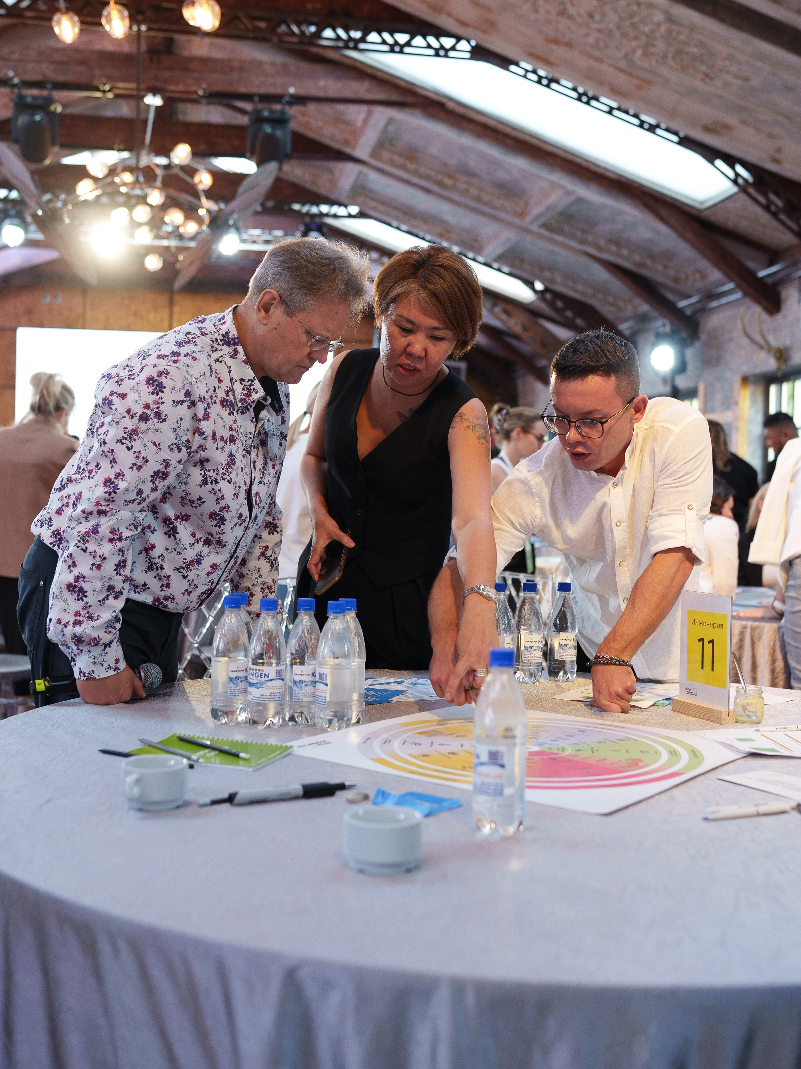 Синергиум. Фотограф Москва