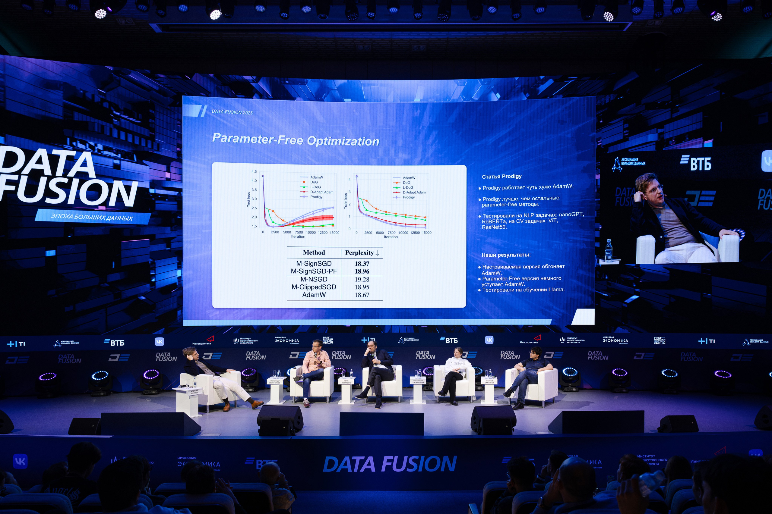 Data Fusion. Свадебный репортажный фотограф в Москве