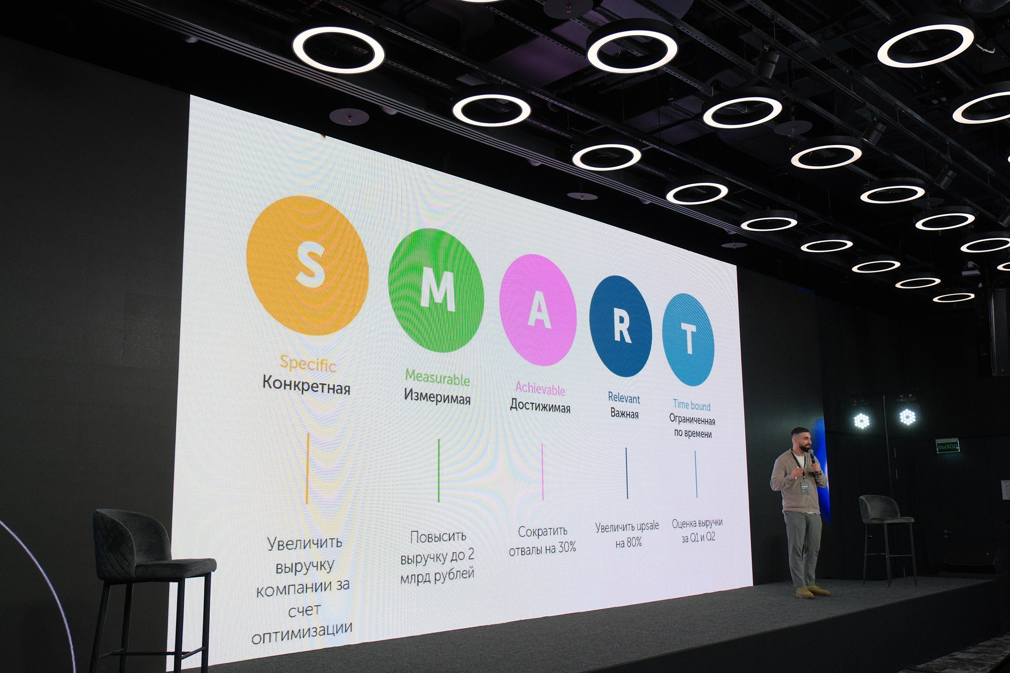 Предпринимательский класс. Профессиональный фотограф в Москве Павел Жданов