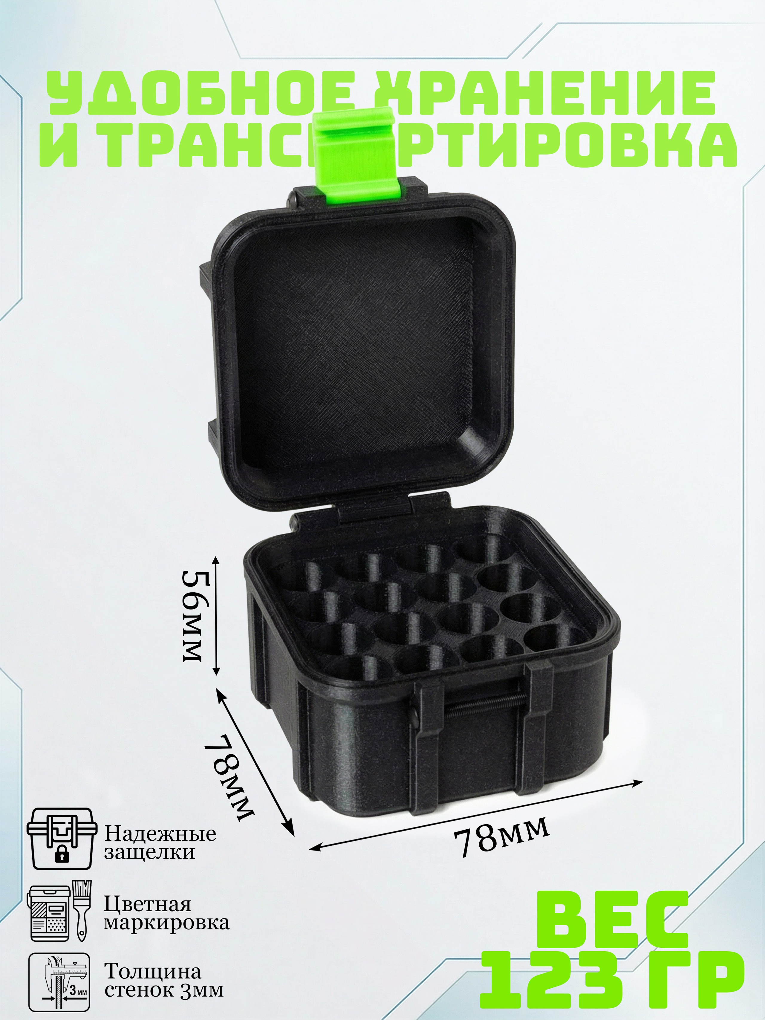 Кейсы. Макаров Сергей|Creamlebot Фотограф города Ростов-на-Дону