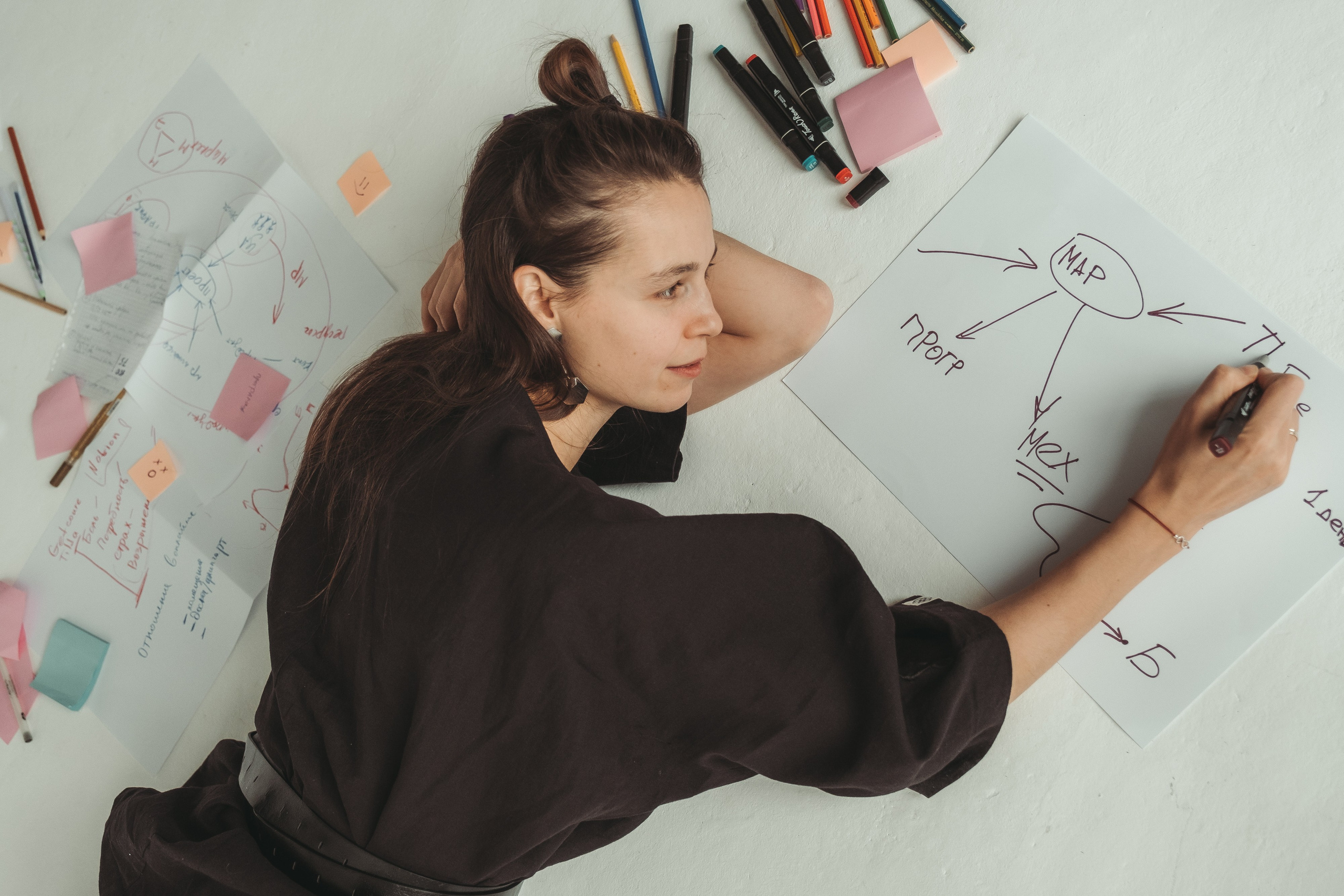 Методолог. Свадебный фотограф в Саратове Сторожев Слава