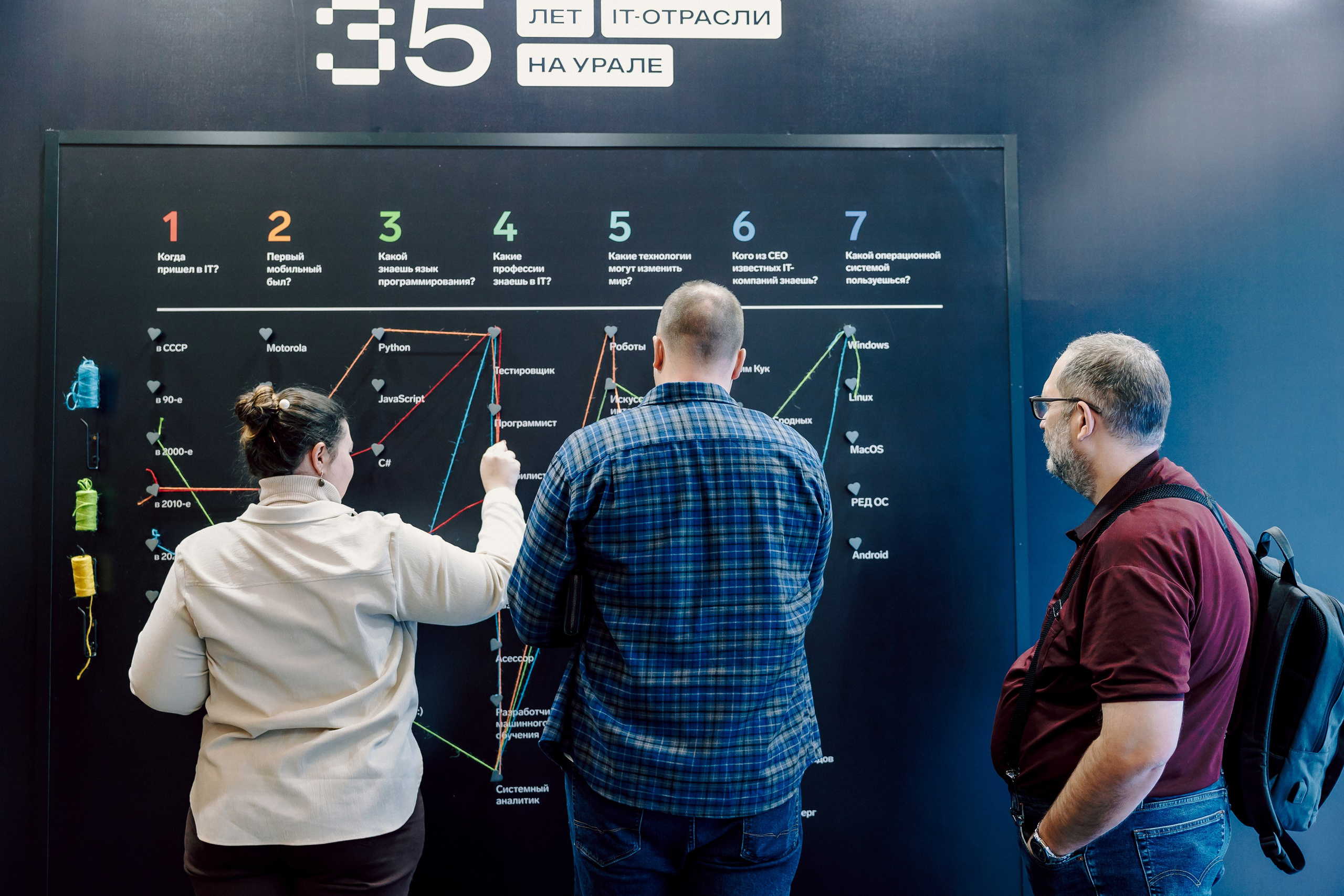 СКБ Контур — Форум будущего — Стенд. Лёшка Варзегов — фотограф