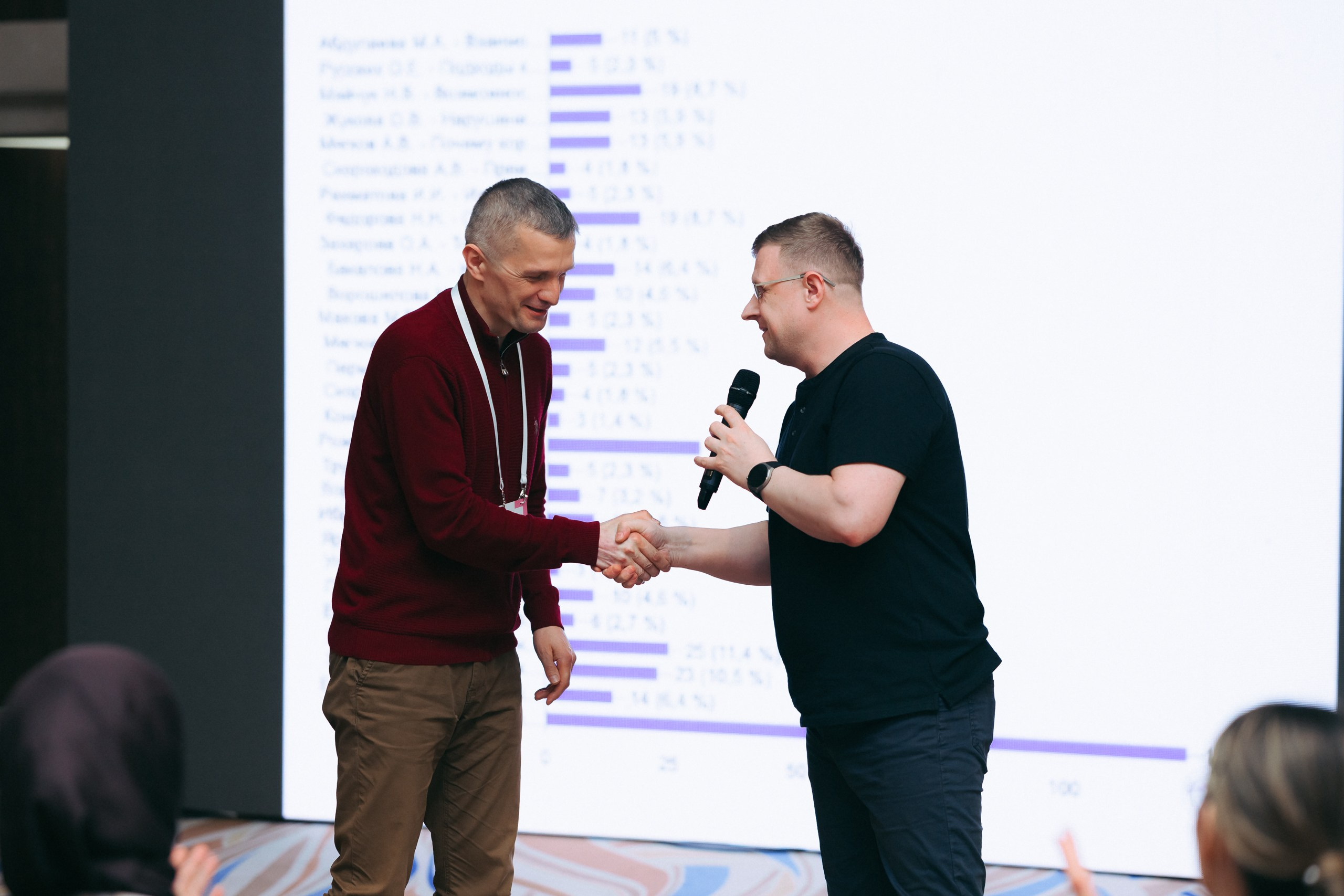 День зрения 2025. Komonev