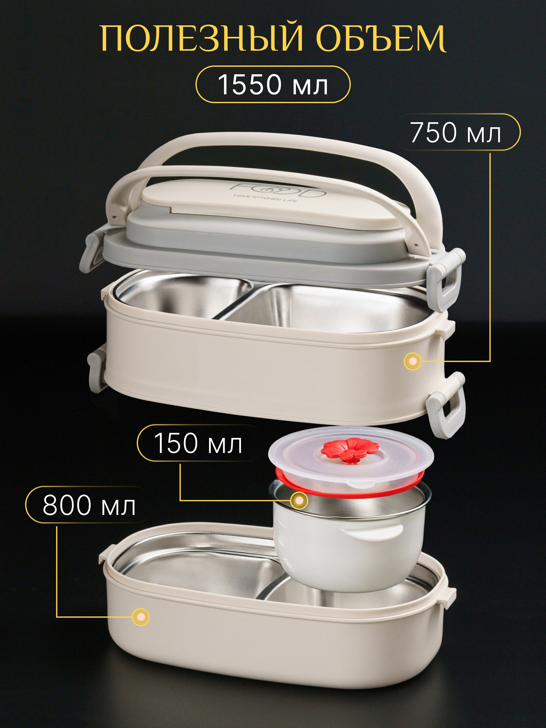 Инфографика. KED Production — продакшн из СПб. Создаём фото, видео и контент, который помогает брендам и селлерам продавать больше