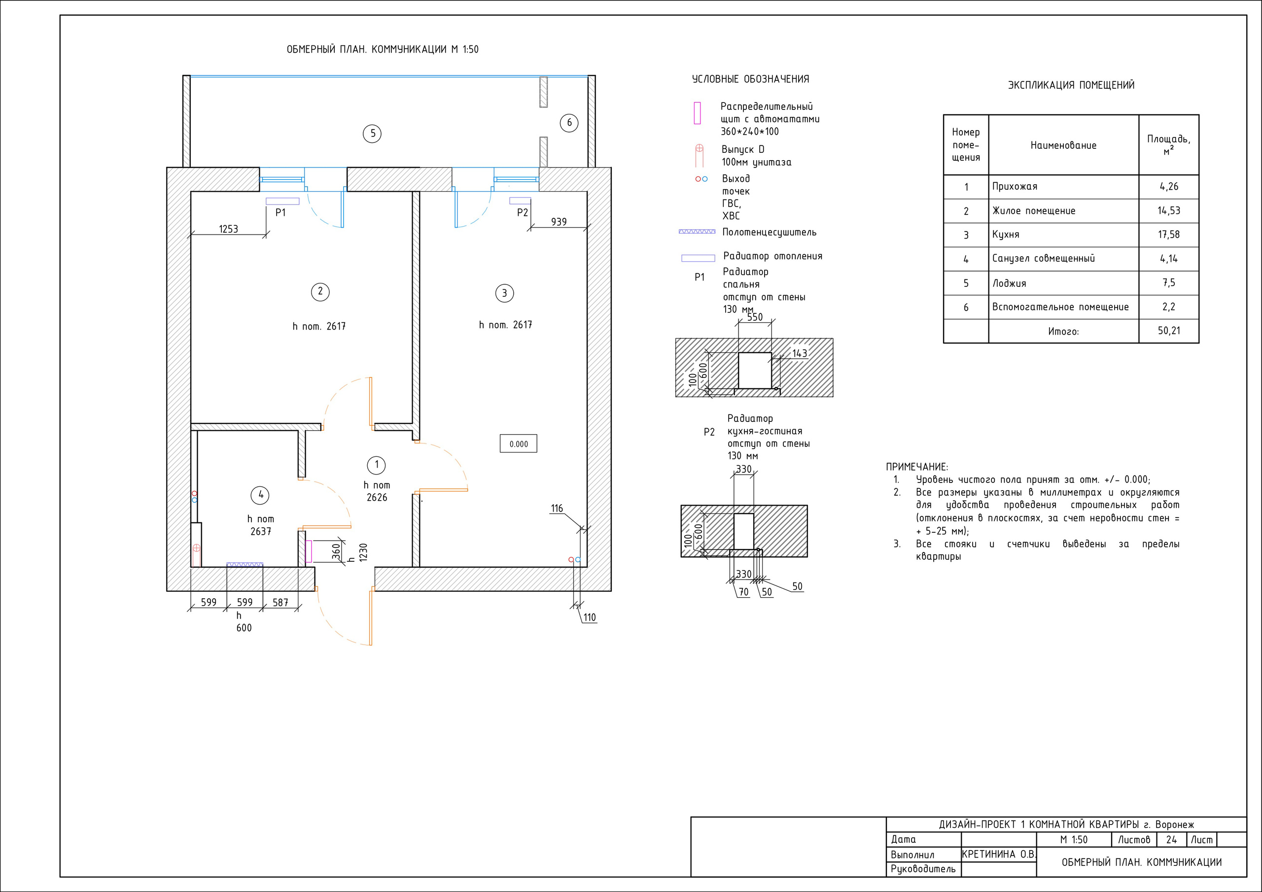 Проект Воронежские Колориты. Красивый дизайн ваших интерьеров Квартирка с Картинки