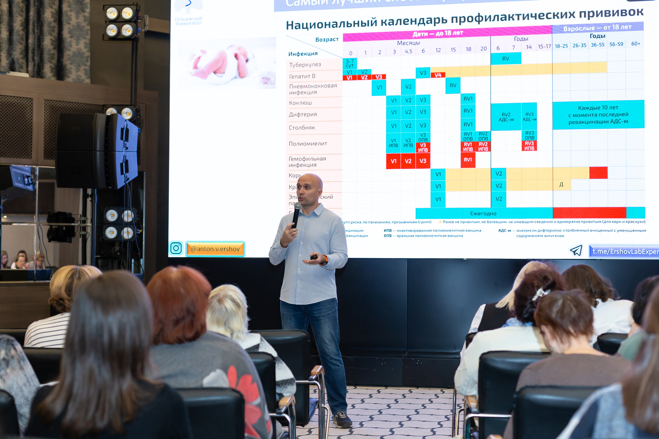 Конференция Здоровья. Ирина Квасова | Фотограф в стиле VOGUE | Тюмень