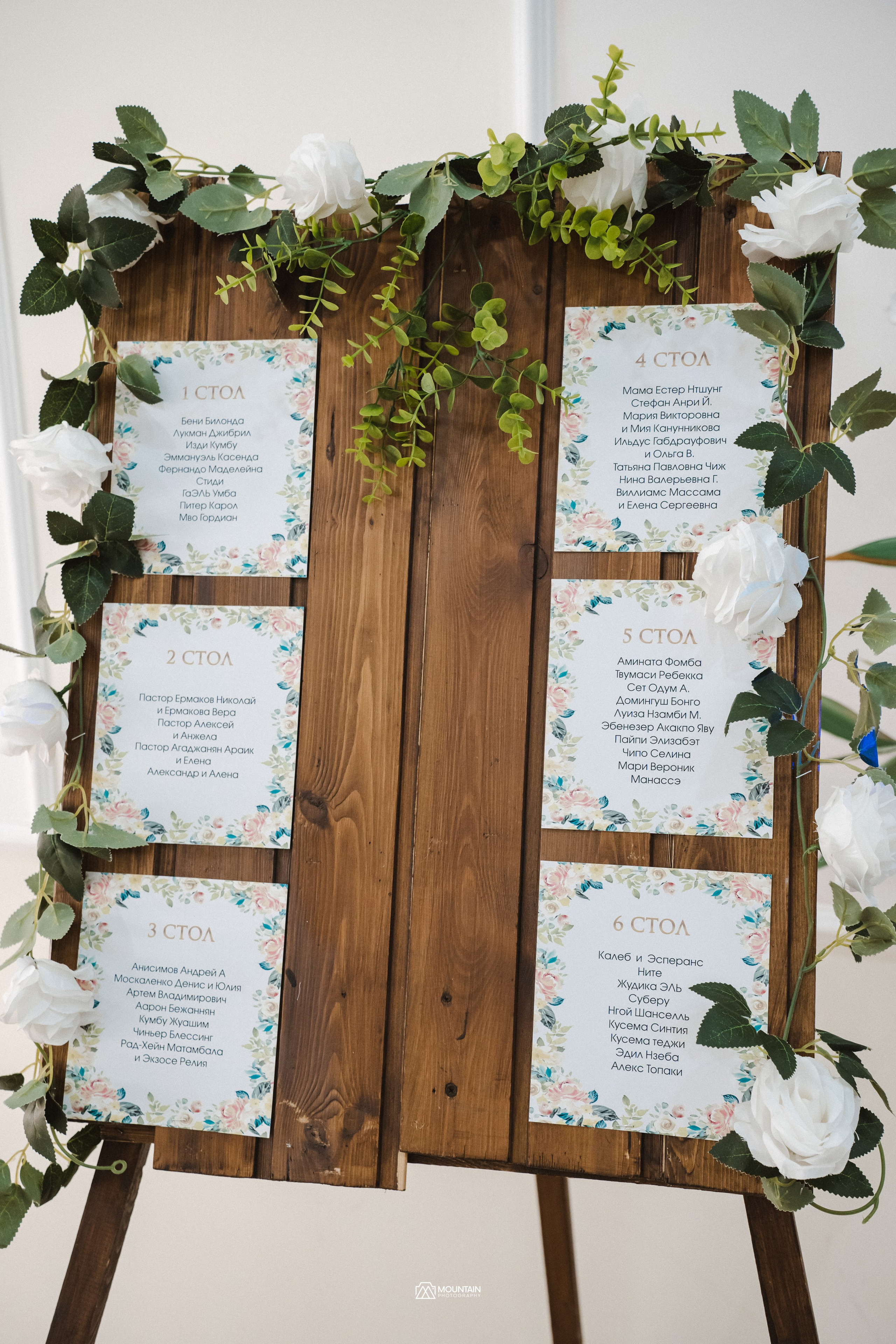 Synthia and Jospin Part 2. Я занимаюсь событийной, свадебной, товарной, студийной… фотографией