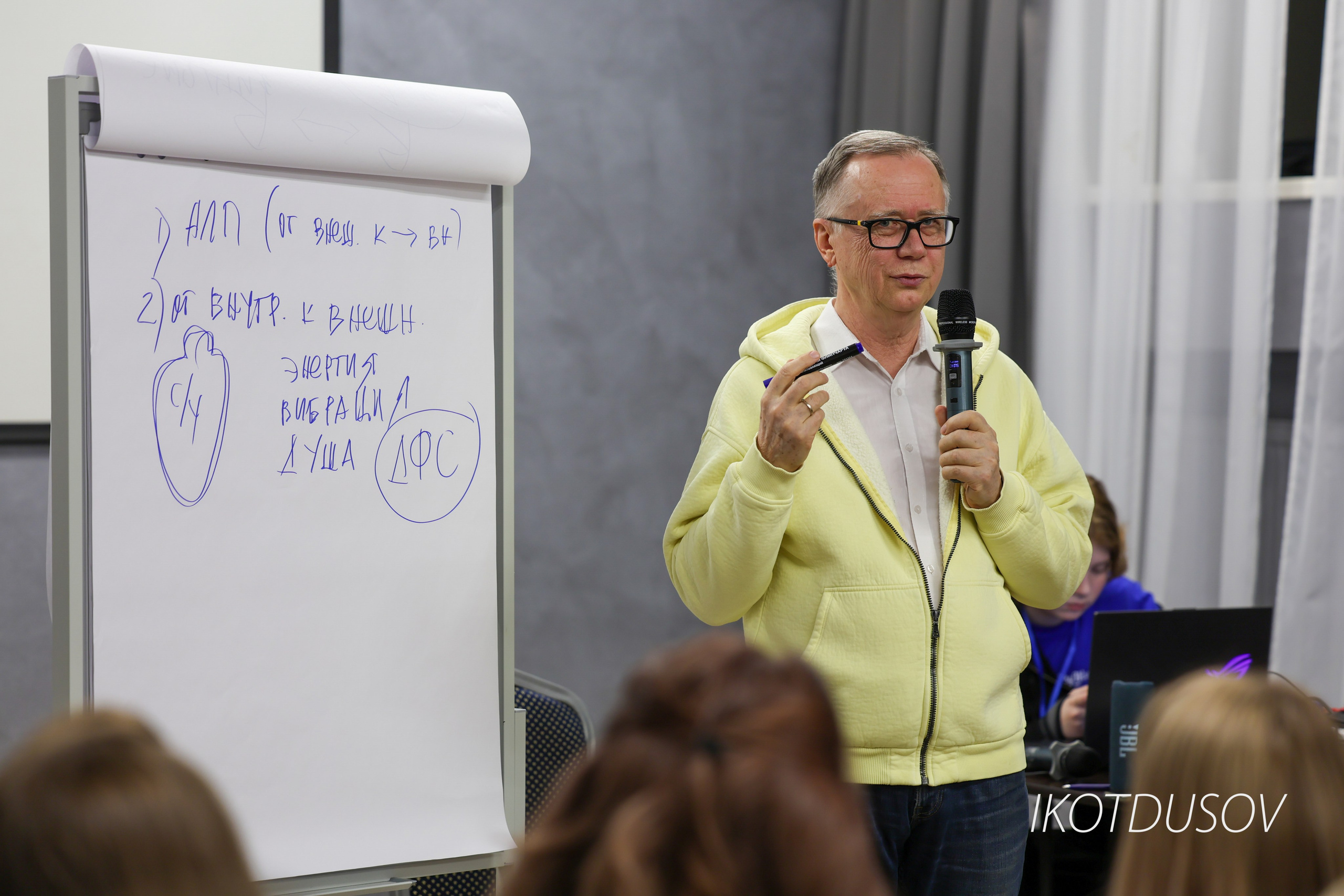 Репортажная съёмка. Ikotdusov