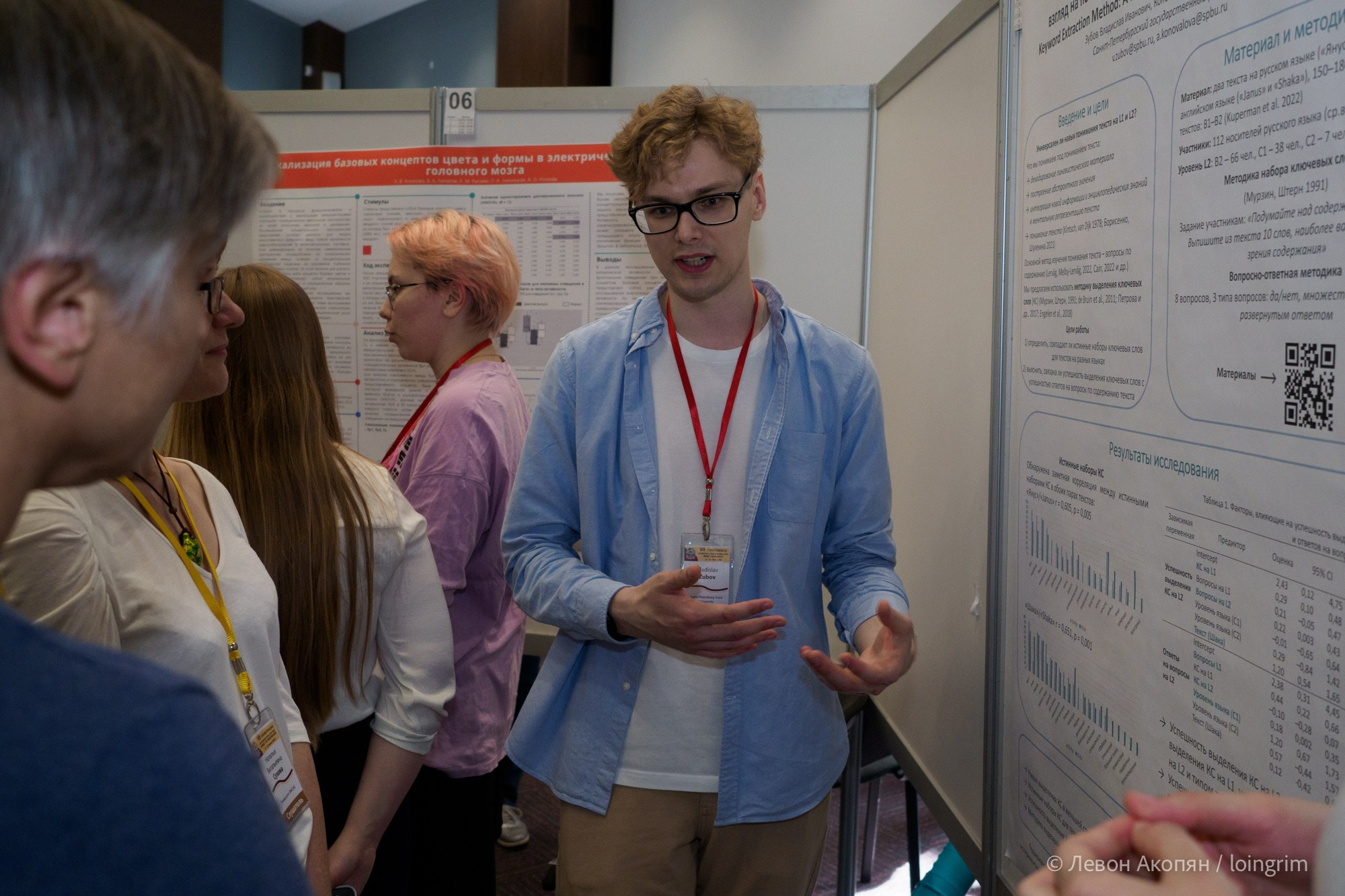 Когнитивная наука в Москве VII (21 июня 2023). Loingrim — Свободный художник. Снимаю в своё удовольствие