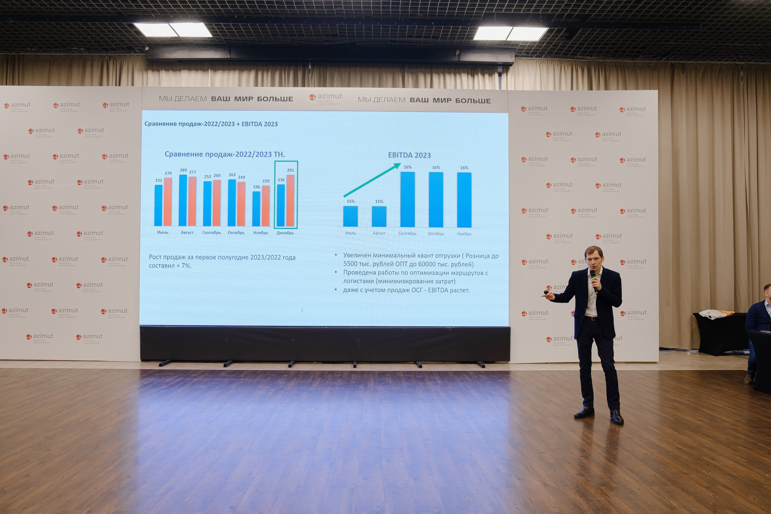 АФГ Националь. Фотограф Мария Хлебникова Санкт-Петербург Москва