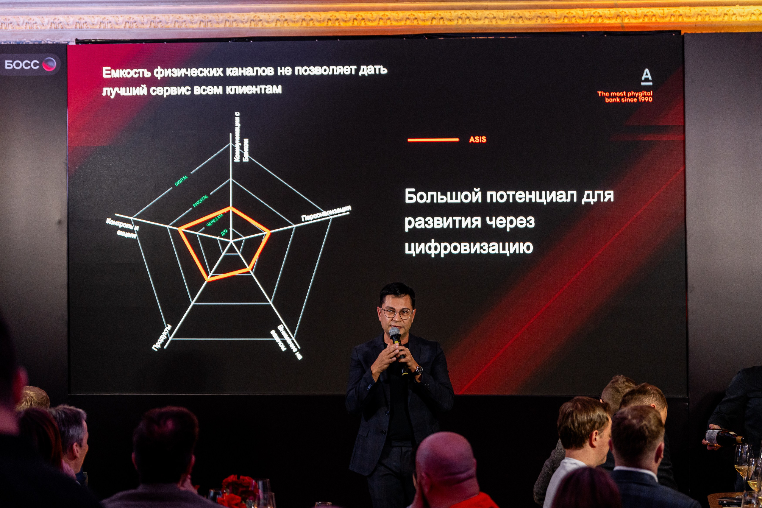 Альфа Босс. Sunnyman