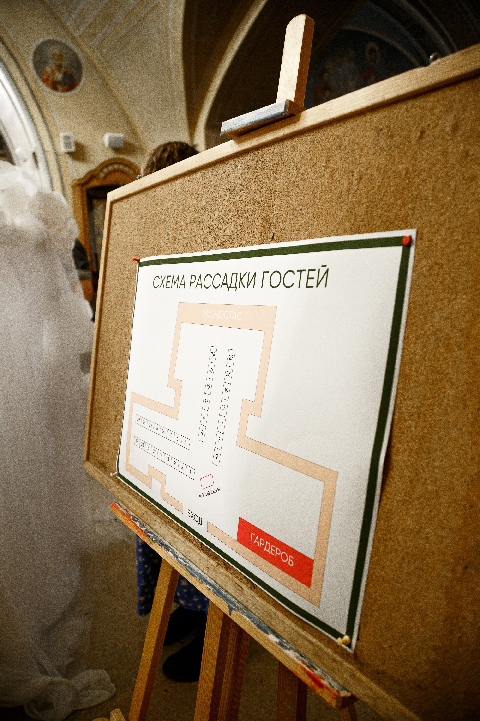 Венчание в храме Космы и Дамиана в Шубине