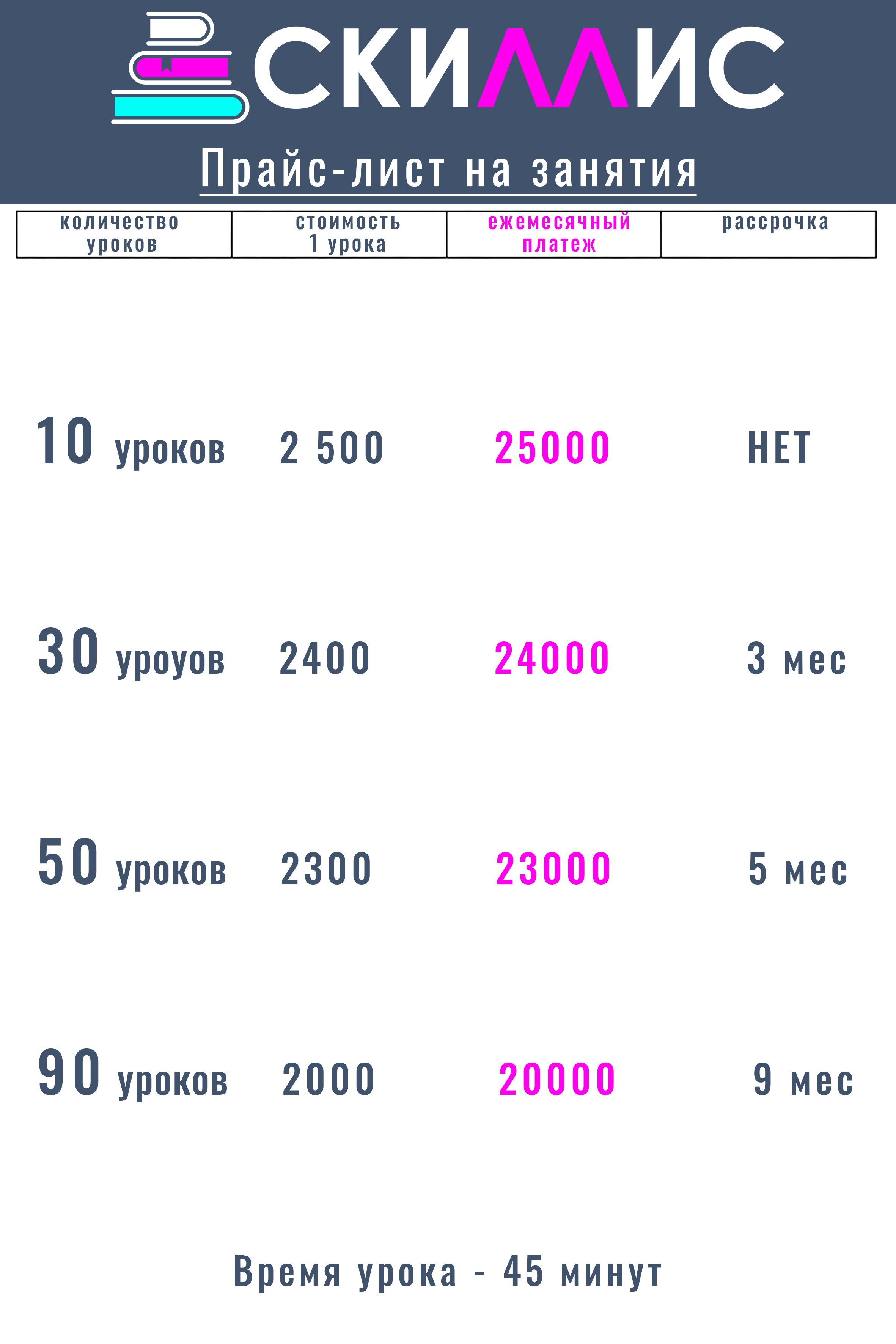 ВПР. Скиллис-скул.рф Онлайн школа для детей и взрослых