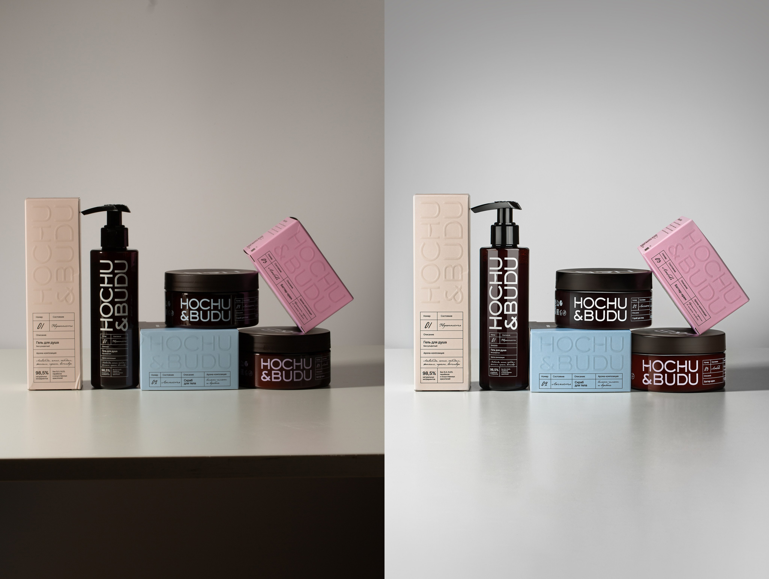 Уходовая Косметика