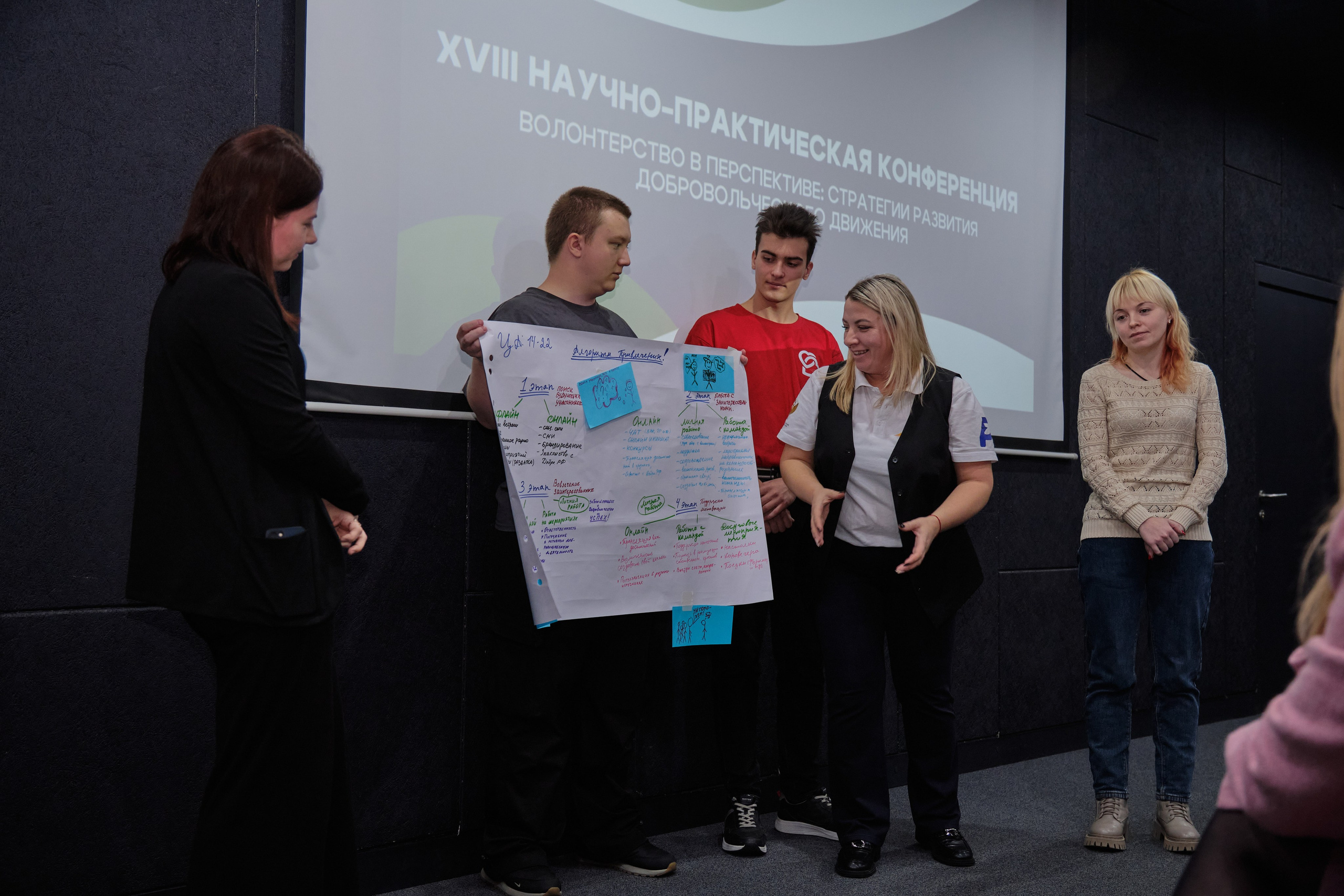 XVIII Научно-практическая конференция. Goncharov Tim