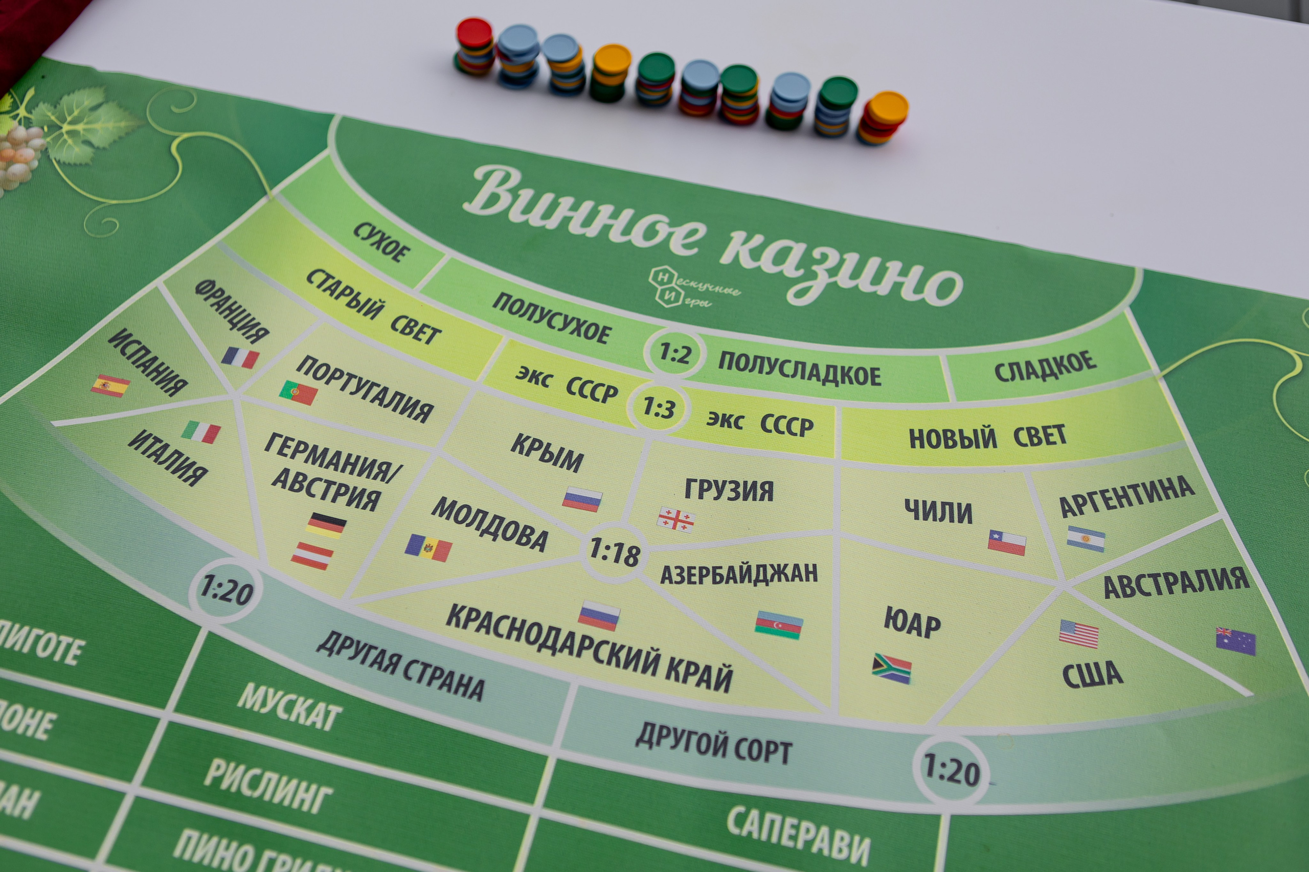 Дмитрий и Екатерина. Artiland. Свадебный фотограф Ксения Трухина в Нижнем Новгороде и Москве