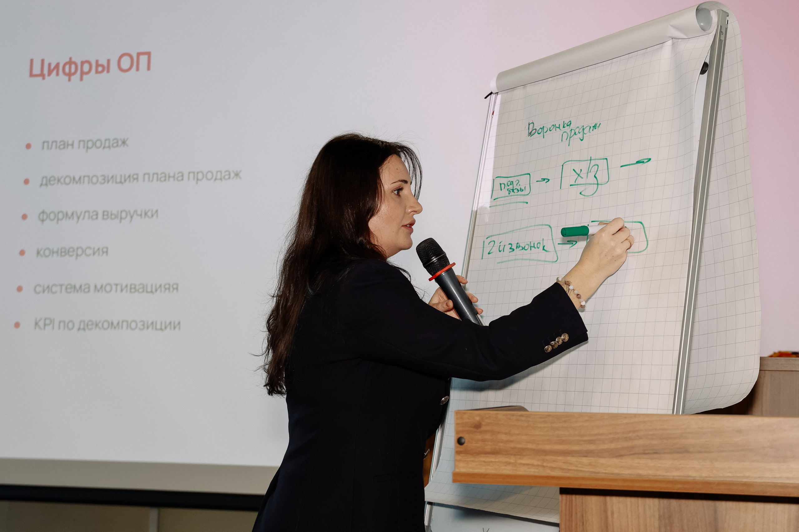 Интенсив Прорывные продажи. Фотограф Юлия Мальцева