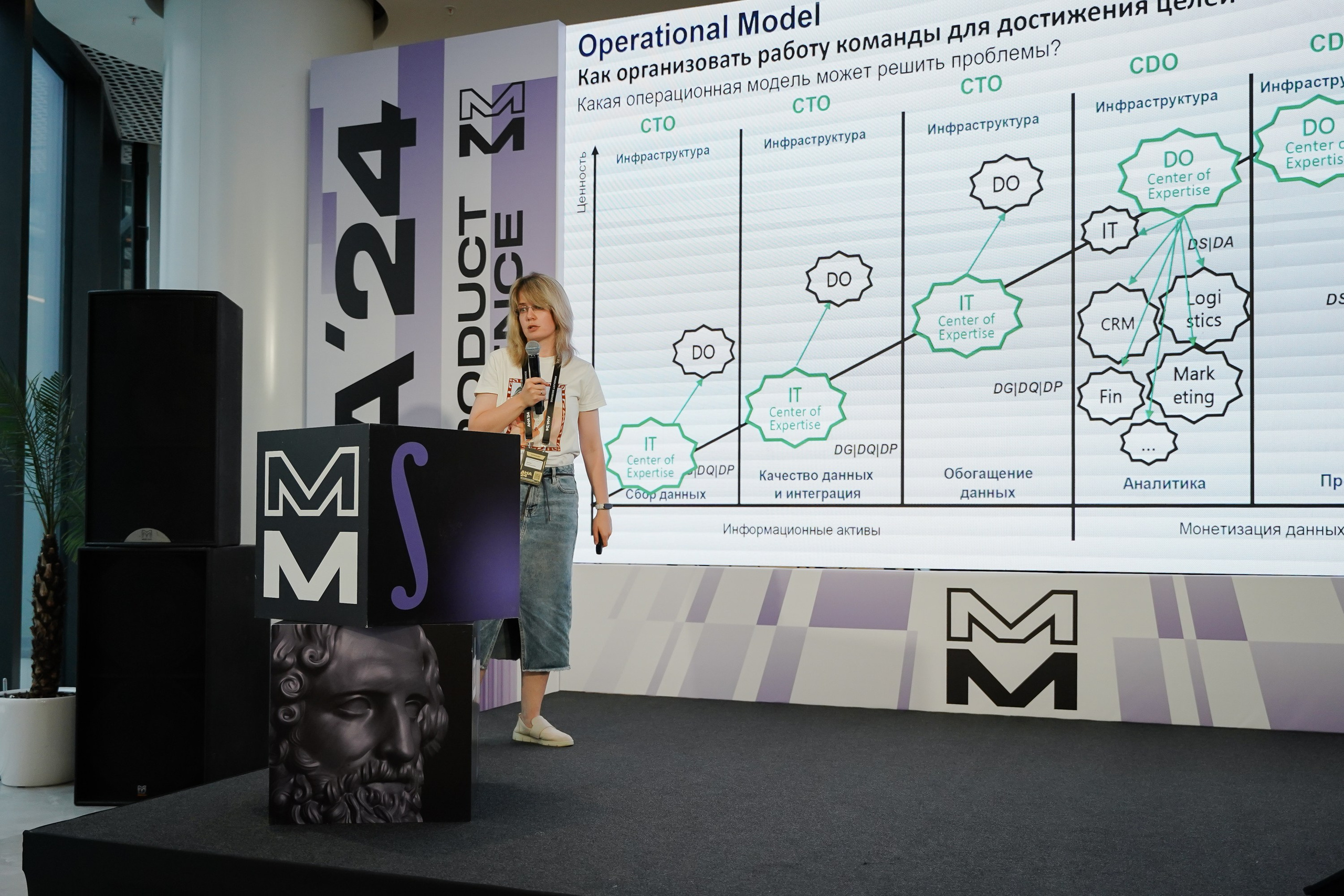 Aha! — 6 июня 2024. Фотобанк Матемаркетинг