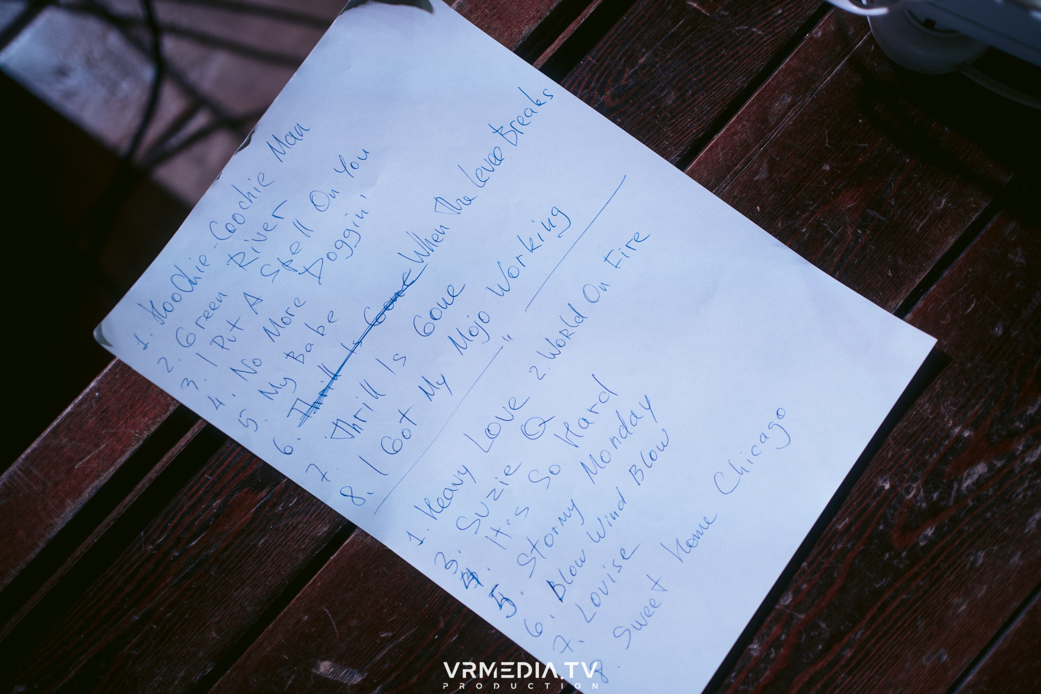 Джазовая среда: Капитан Дик (Новосибирск)