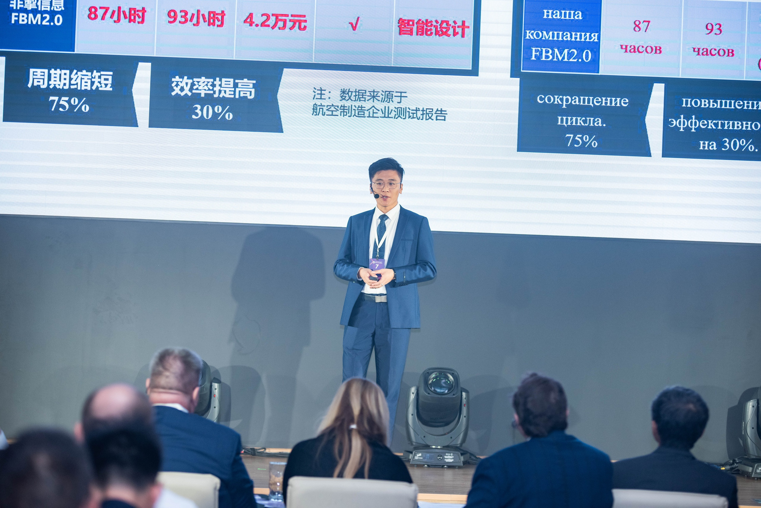 Форум Интех. Свадебный и семейный фотограф Максим Сорокин