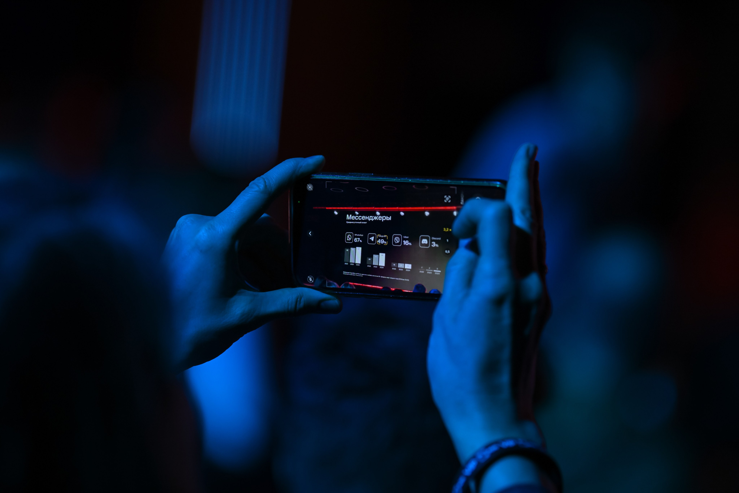 MTS ADS| Большая конференция маркетолога. Портфолио