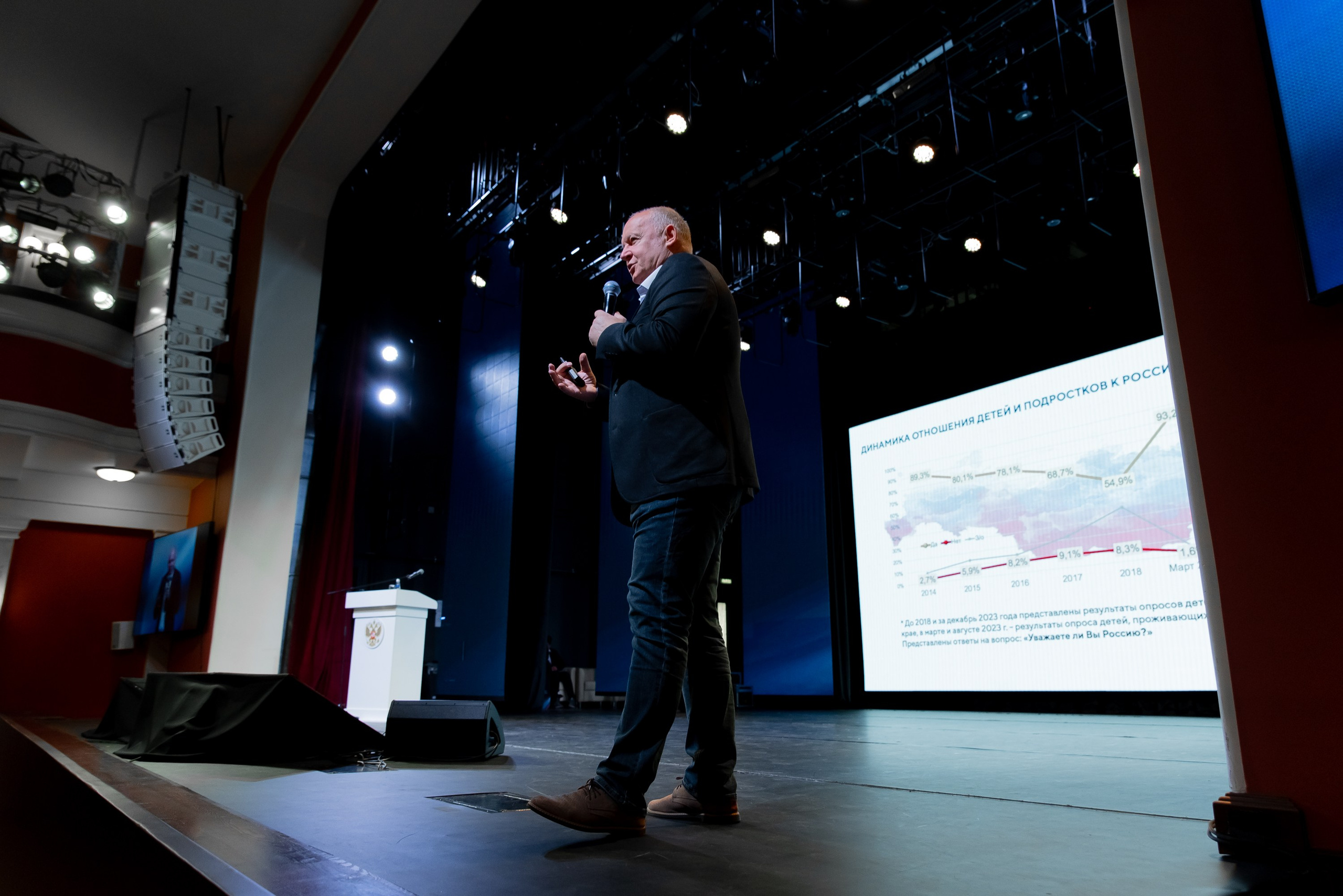 Форумы и конференции. Андрей Черёмушкин | Репортажный Фотограф в Хабаровске