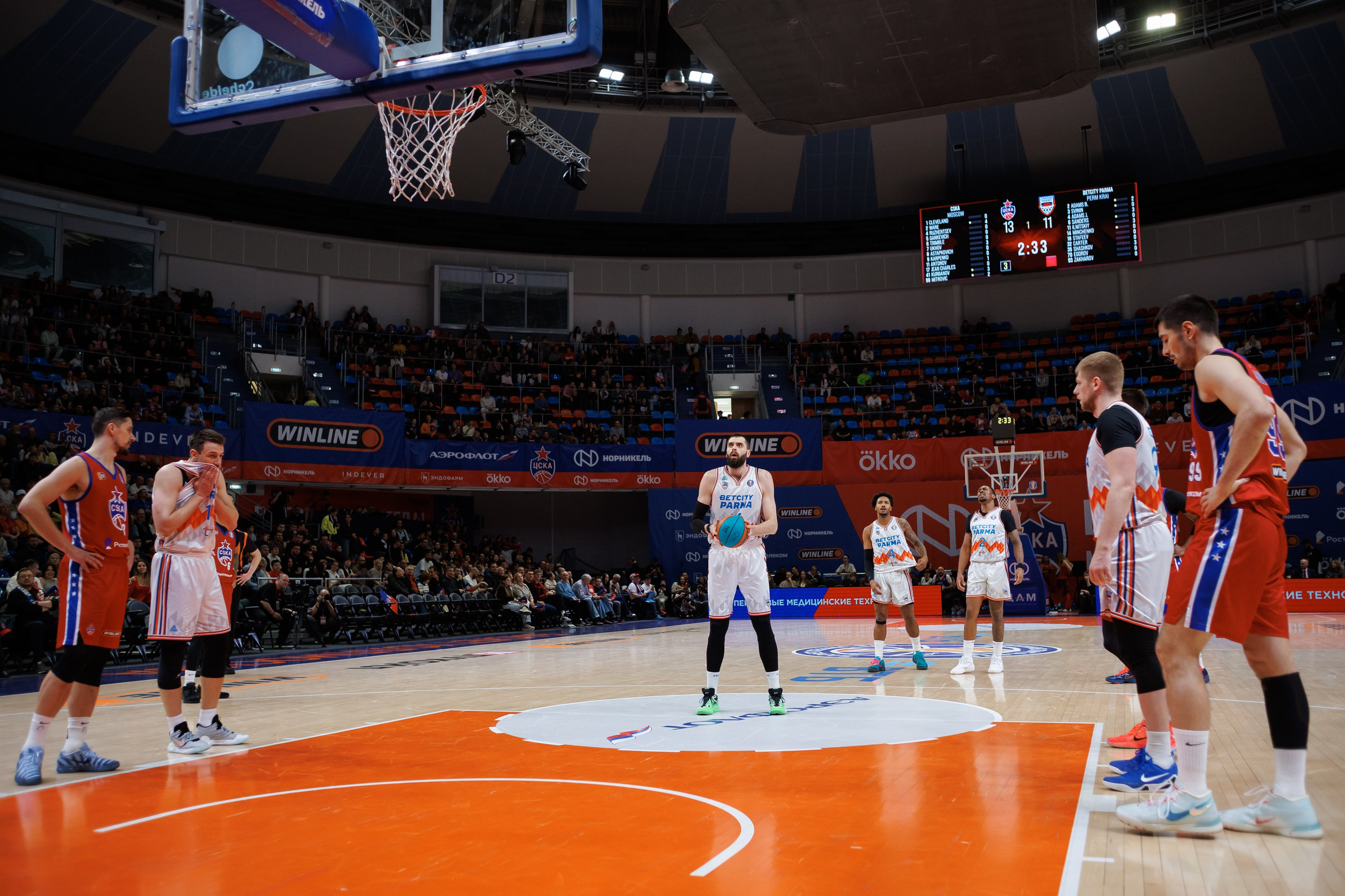 Баскетбол. ЦСКА — ПАРМА