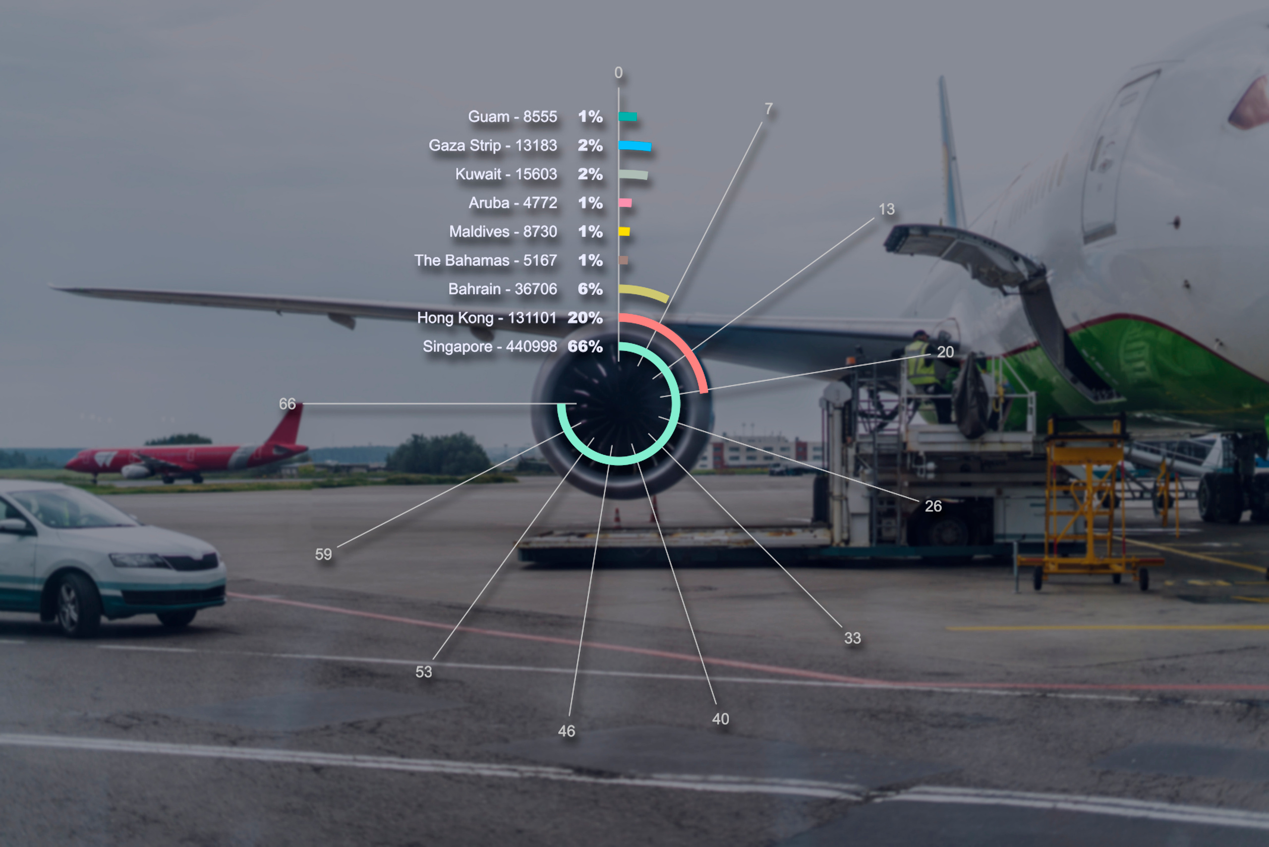 Технологии. Съемка фото и видео контента. Михаил Руденко