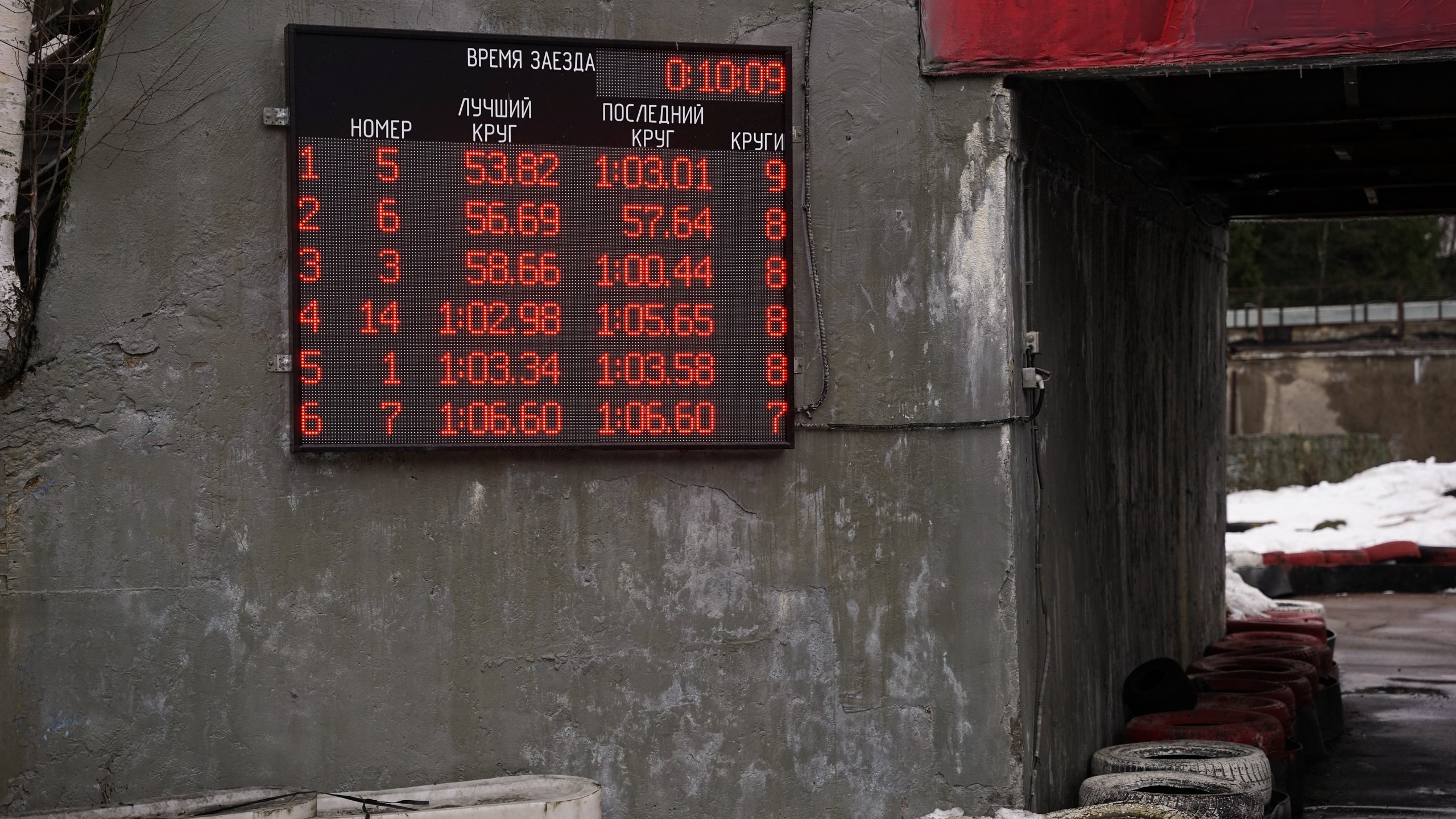 Картинг | 18.01.2025. Галерея Фантим