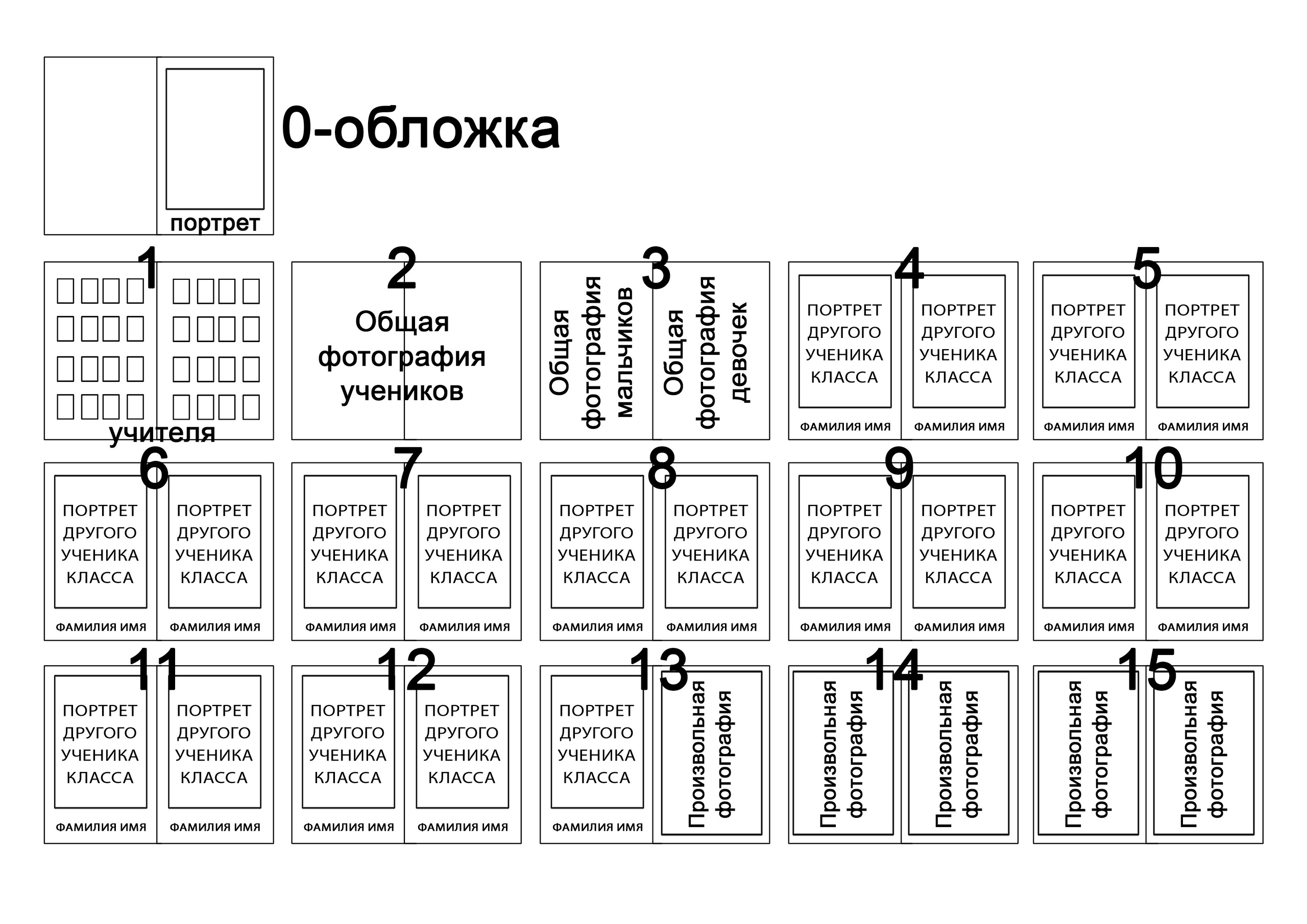 Школьные и детсадовские фотокниги. Фотограф ваших чувств в Санкт-Петербурге
