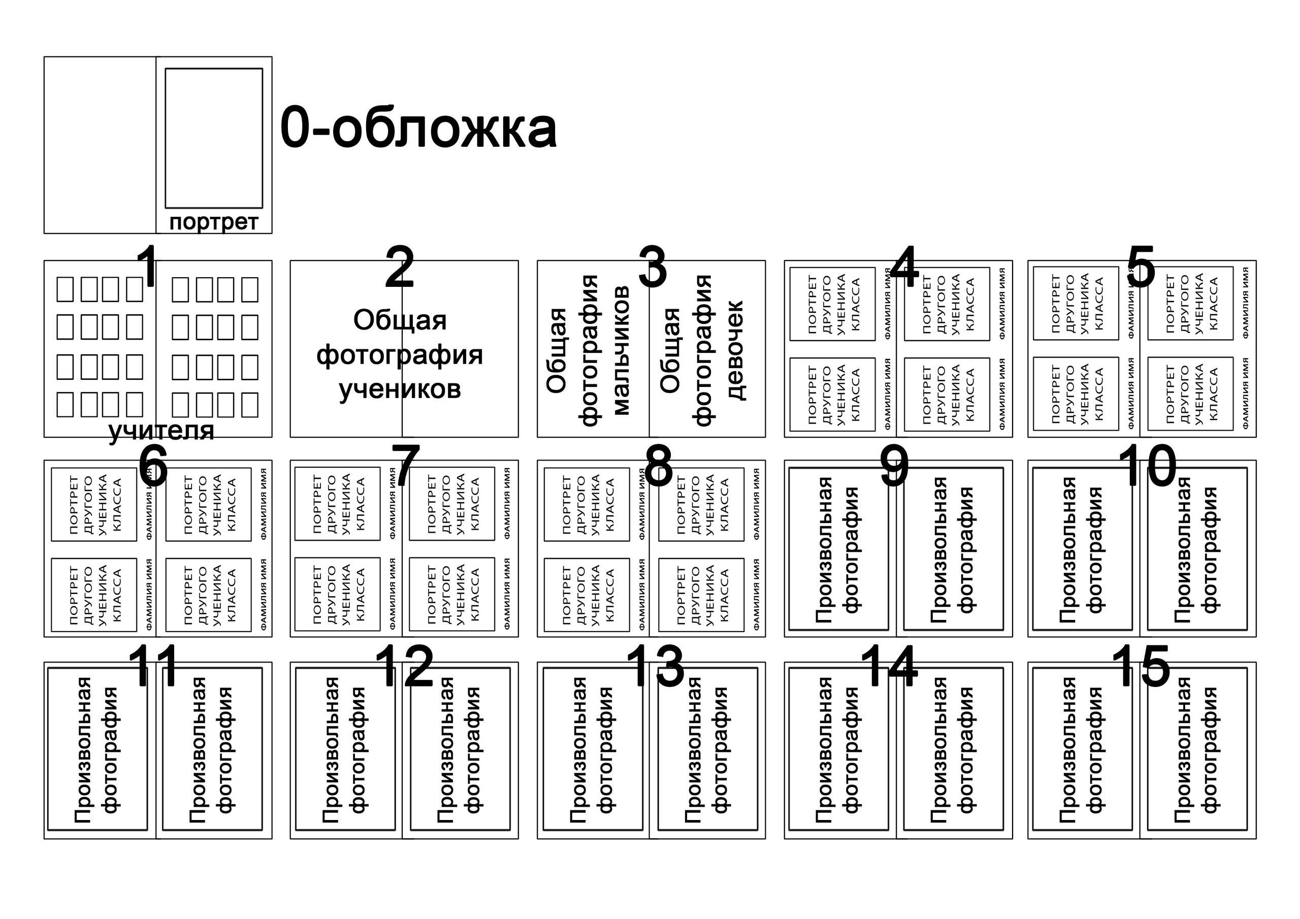 Школьные и детсадовские фотокниги. Фотограф ваших чувств в Санкт-Петербурге