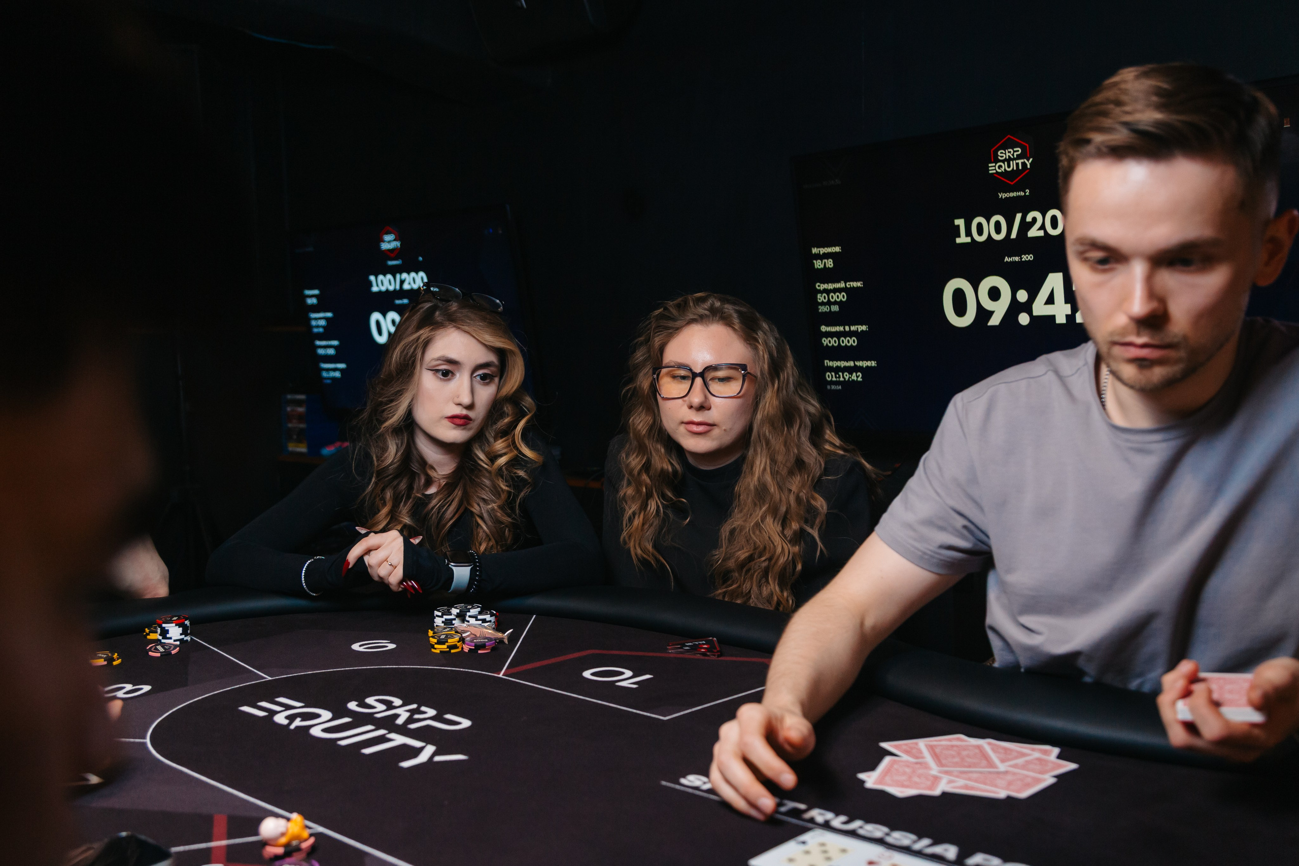 SRP EQUITY. Kubynin.V Production